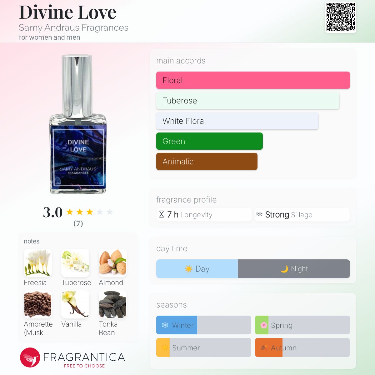 عطر ادکلن دیواین لاو سمی آندراس فراگرنس - Divine Love Samy Andraus Fragrances - بررسی، قیمت و خرید