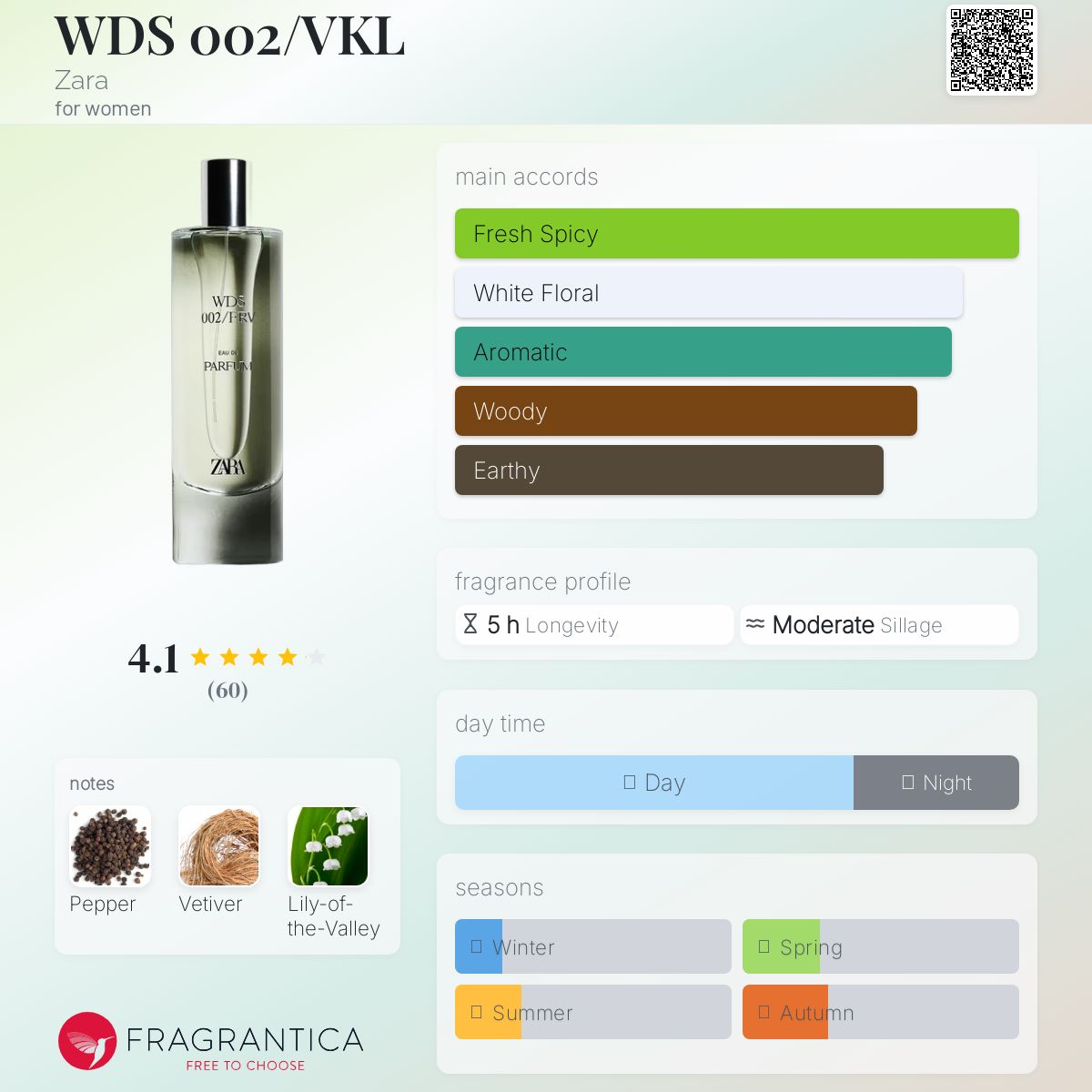عطر ادکلن دبلیو دی اس صفر صفر دو وی کا ال زارا - WDS 002/VKL Zara - بررسی، قیمت و خرید