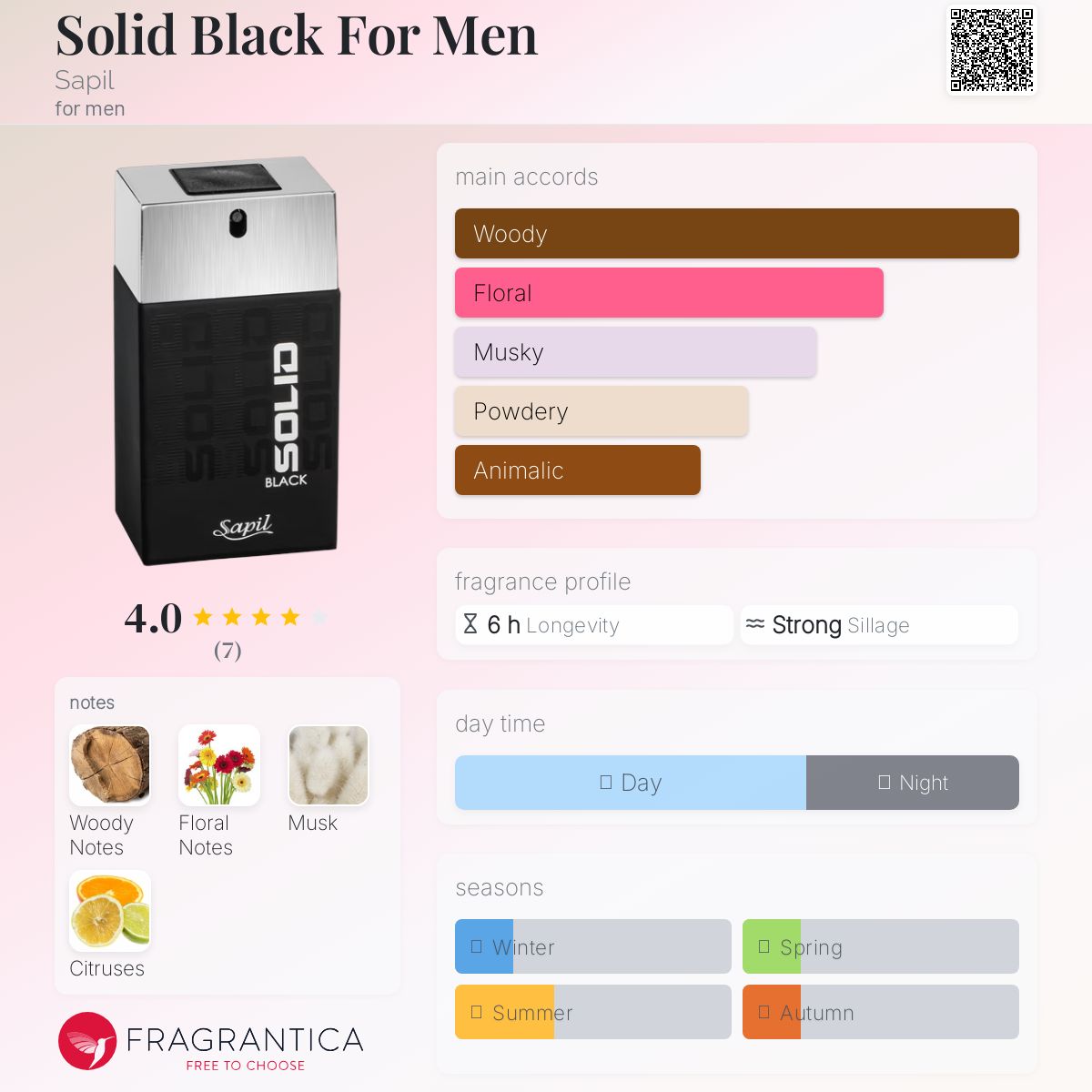 عطر ادکلن سالید بلک فور من سپیِل - Solid Black For Men Sapil - بررسی، قیمت و خرید