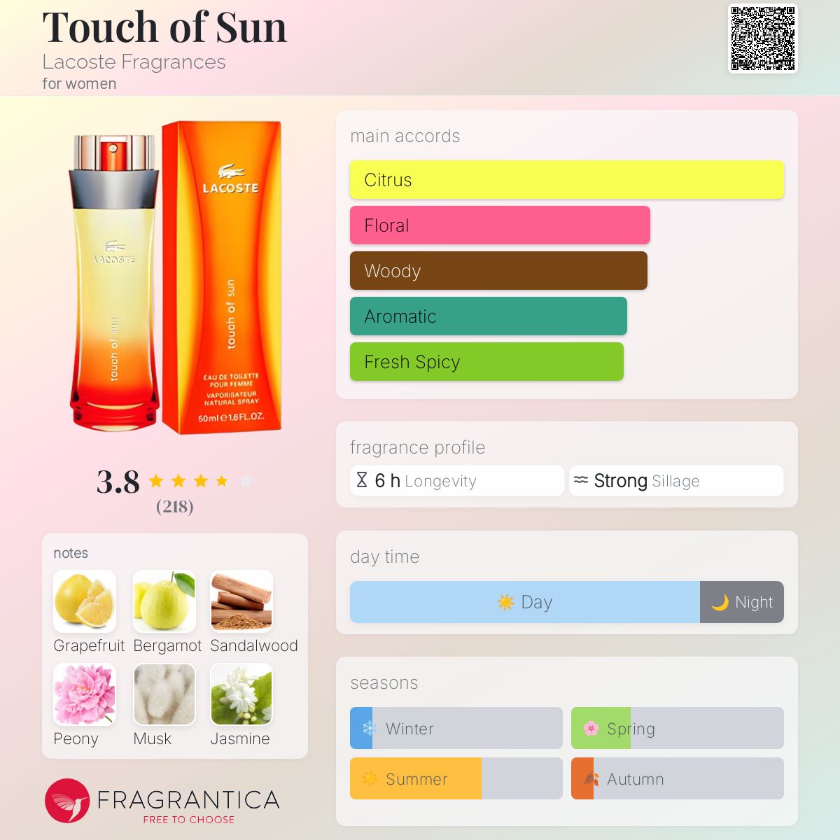 عطر ادکلن تاچ آف سان لاکست فراگرنسز - Touch of Sun Lacoste Fragrances - بررسی، قیمت و خرید