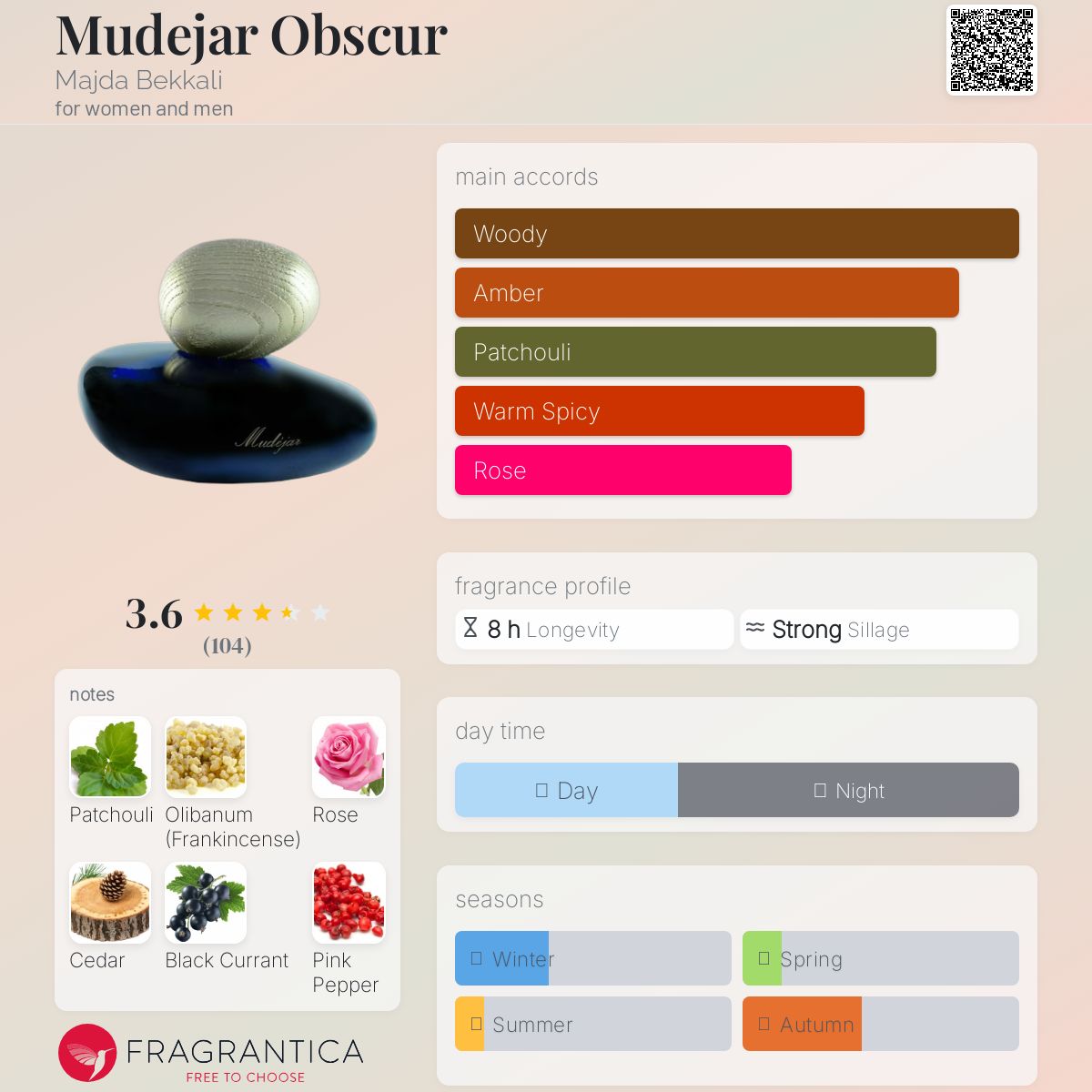 عطر ادکلن مودخار آبسکور مجدا بککالی - Mudejar Obscur Majda Bekkali - بررسی، قیمت و خرید