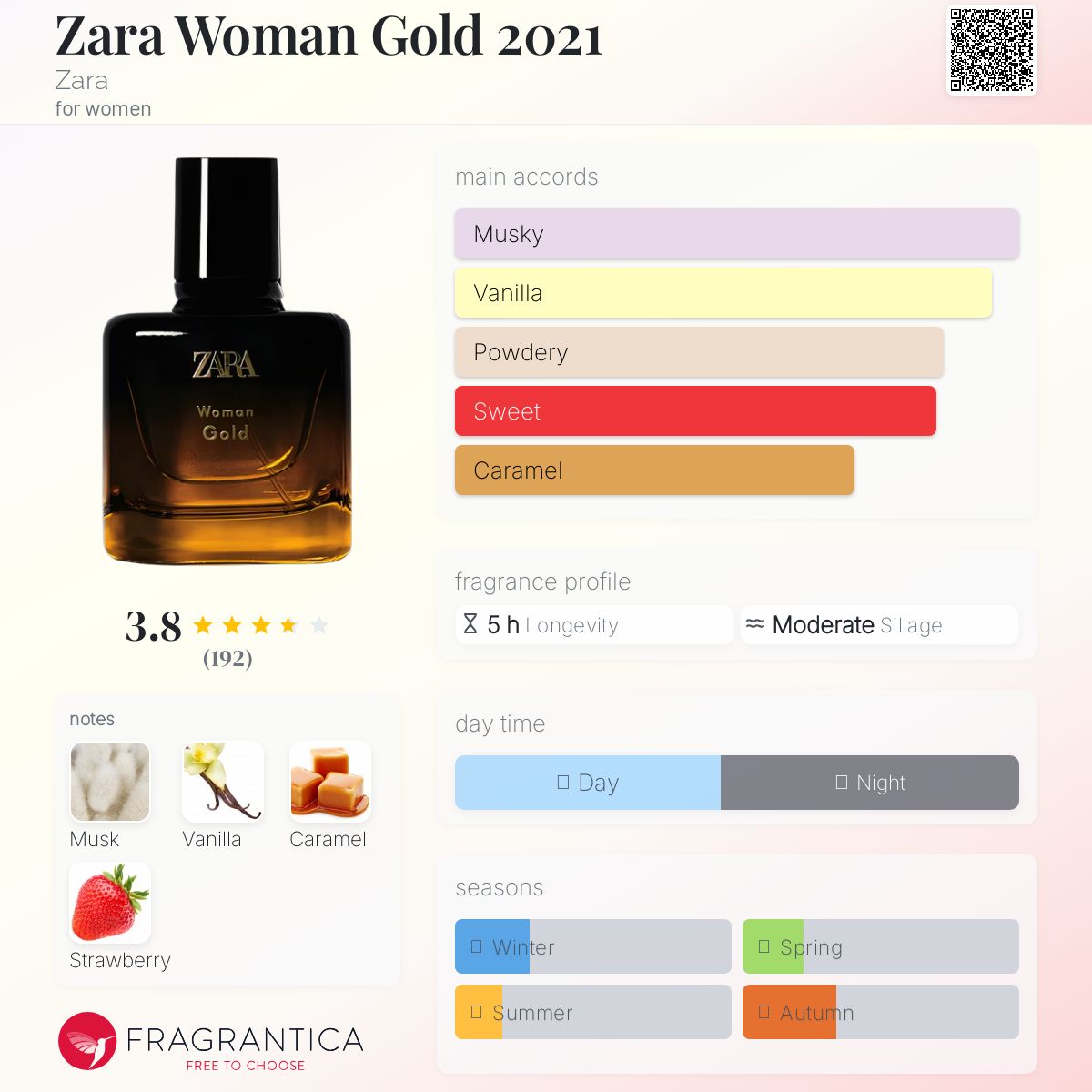 عطر ادکلن زارا وومن گلد ۲۰۲۱ زارا - Zara Woman Gold 2021 Zara - بررسی، قیمت و خرید