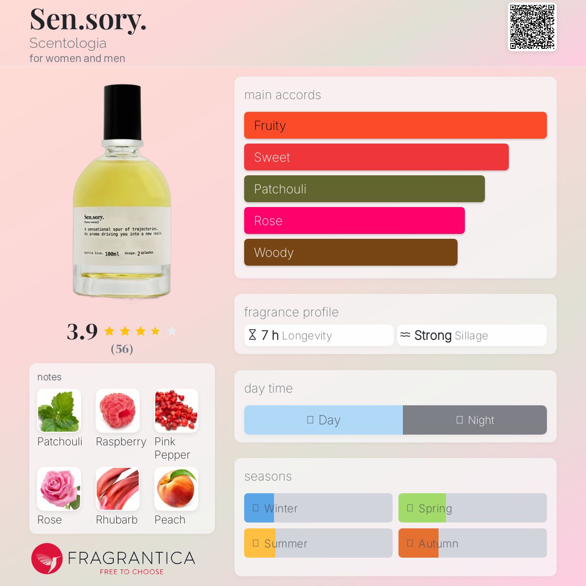 عطر ادکلن سن‌سوری ساینتولوژیا - Sen.sory. Scentologia - بررسی، قیمت و خرید