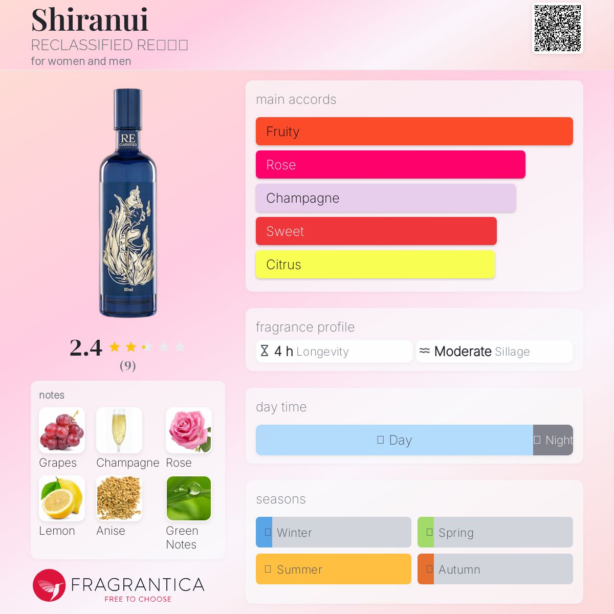 عطر ادکلن شیرا نوی ریکلاسیفاید ری调香室 - Shiranui 不知火 RECLASSIFIED RE调香室 - بررسی، قیمت و خرید