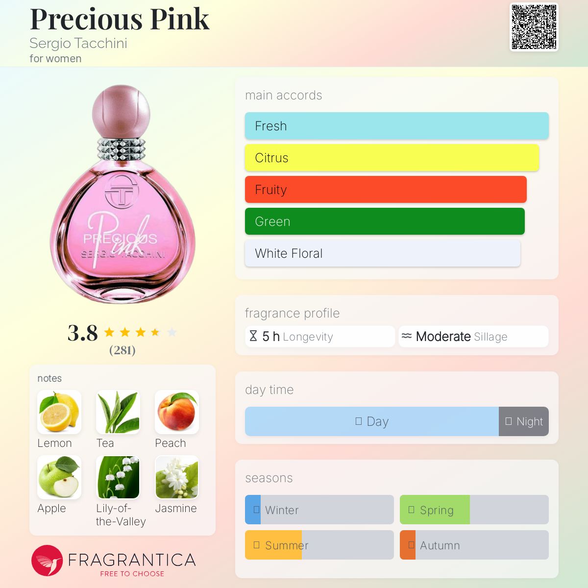 عطر ادکلن پریشس پینک سرجیو تاچینی - Precious Pink Sergio Tacchini - بررسی، قیمت و خرید