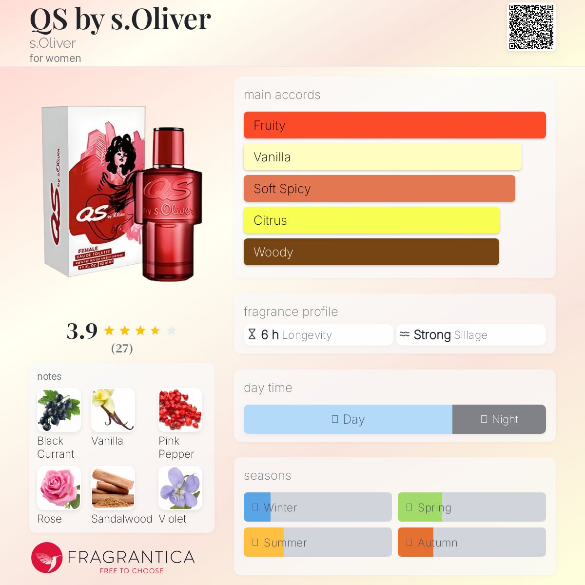 عطر ادکلن کیو اس بای اس اولیور اس الیور - QS by s.Oliver s.Oliver - بررسی، قیمت و خرید