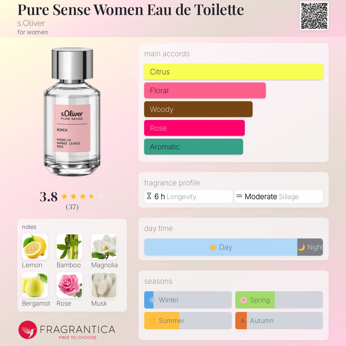 عطر ادکلن پیور سنس وومن ادو تویلت اُلیور - Pure Sense Women Eau de Toilette s.Oliver - بررسی، قیمت و خرید