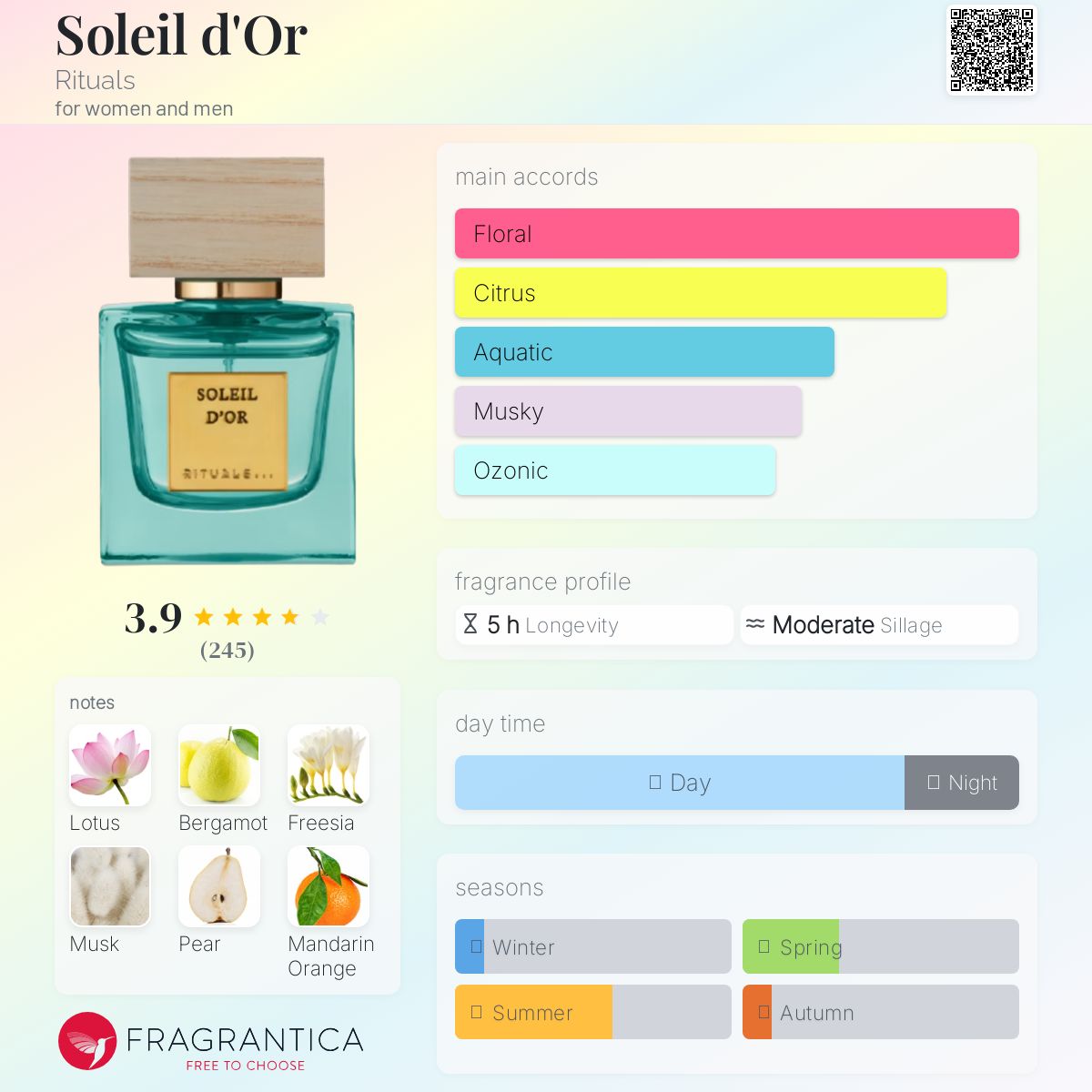 عطر ادکلن سولِی دور ریچوالز - Soleil d'Or Rituals - بررسی، قیمت و خرید