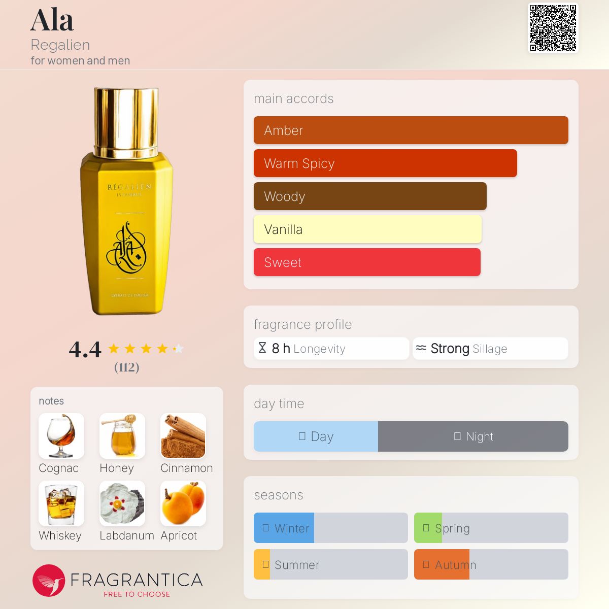 عطر ادکلن آلا رگالین - Ala Regalien - بررسی، قیمت و خرید
