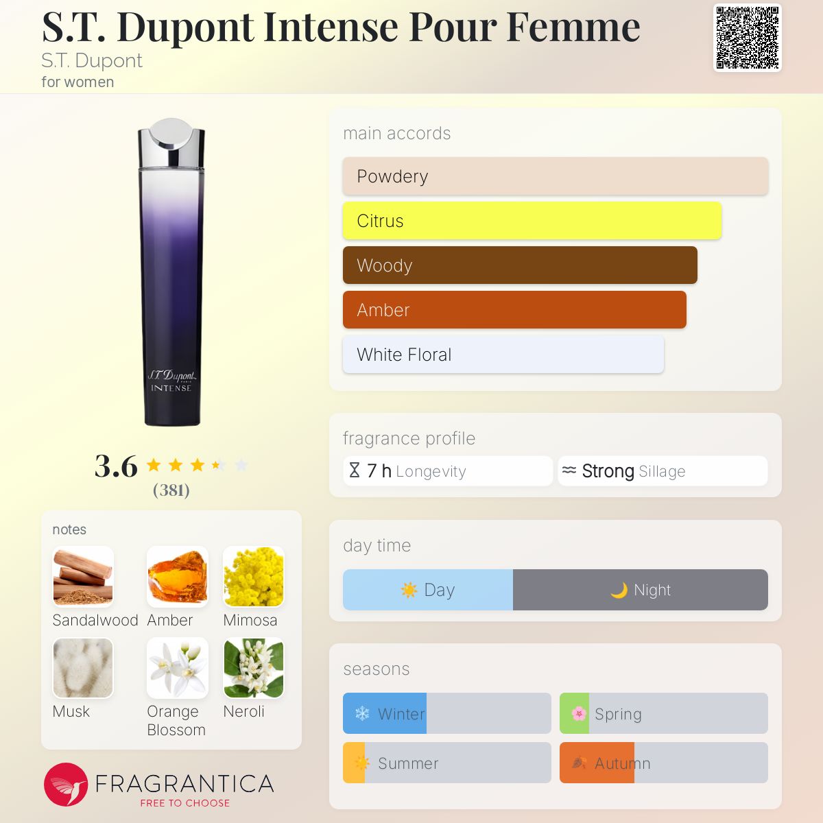 عطر ادکلن اس تی دوپونت اینتنس پور فم اس تی دوپونت - S.T. Dupont Intense Pour Femme S.T. Dupont - بررسی، قیمت و خرید