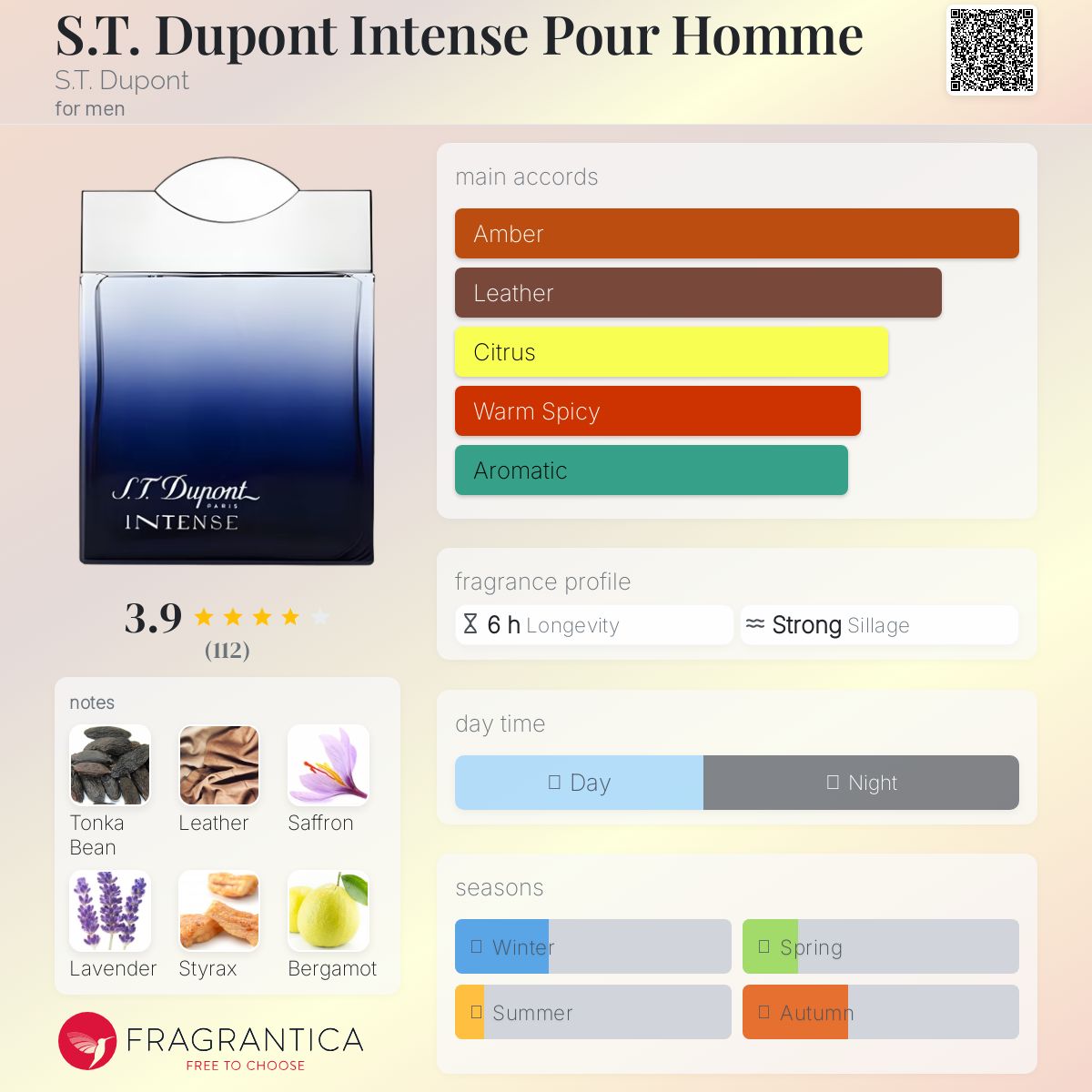 عطر ادکلن اس تی دوپونت اینتنس پور هوم اس تی دوپونت - S.T. Dupont Intense Pour Homme S.T. Dupont - بررسی، قیمت و خرید