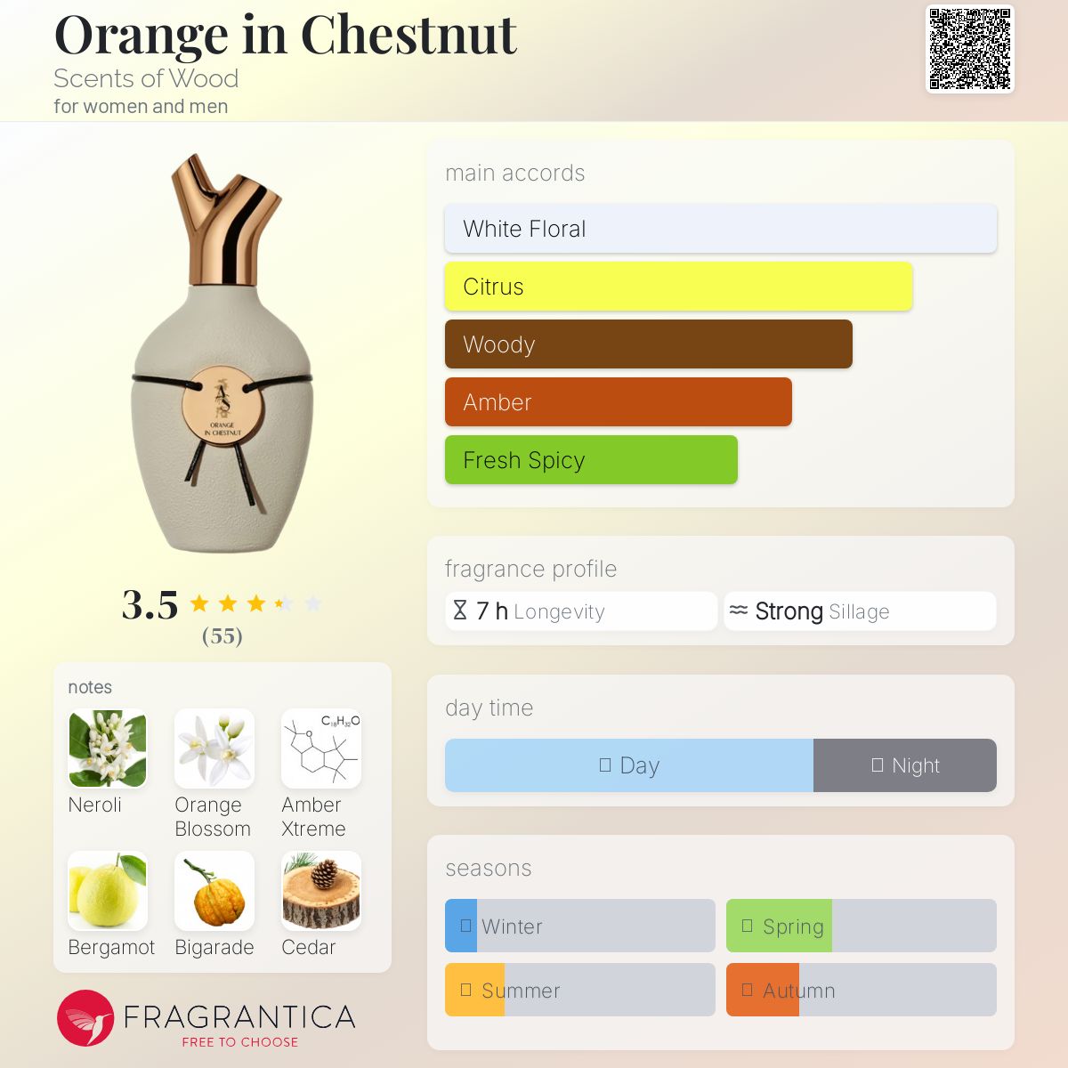 عطر ادکلن اورنج این چسنات سنس آو وود - Orange in Chestnut Scents of Wood - بررسی، قیمت و خرید