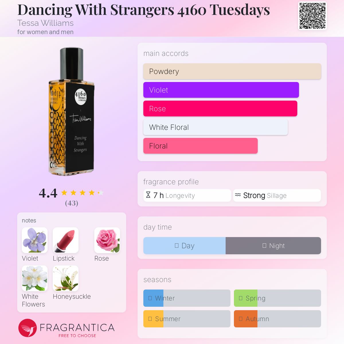 عطر ادکلن دنسینگ ویت استرنجرز فورتی وان سیکس زیرو تیوزدیز تسا ویلیامز - Dancing With Strangers 4160 Tuesdays Tessa Williams - بررسی، قیمت و خرید