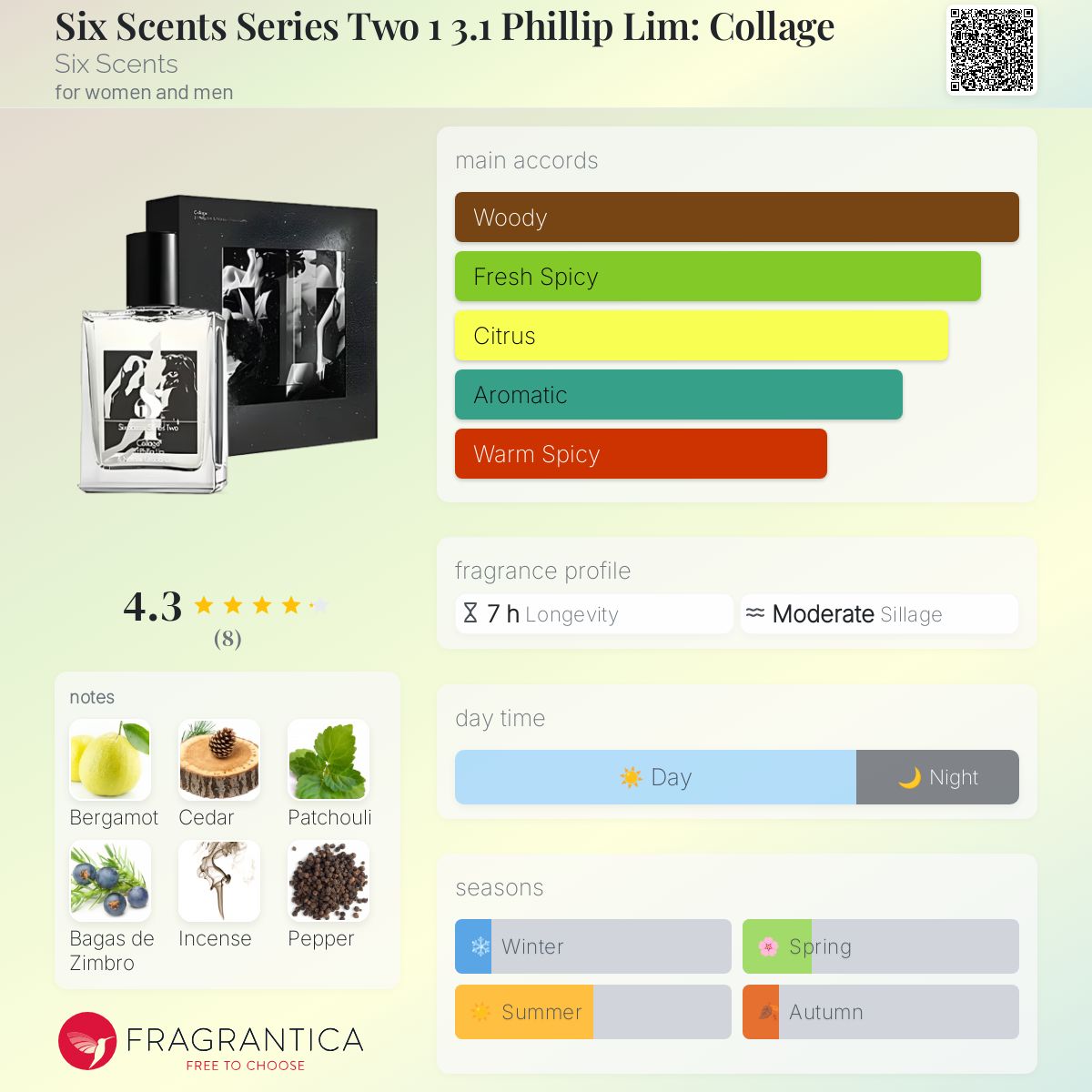 عطر ادکلن سیکس سنتس سریز تو وان تری پوینت وان فیلیپ لیم: کُلاژ سیکس سنتس - Six Scents Series Two 1 3.1 Phillip Lim: Collage Six Scents - بررسی، قیمت و خرید