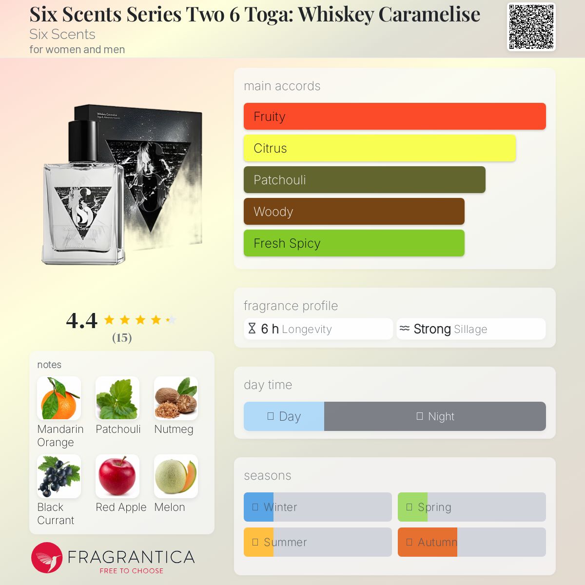 عطر ادکلن سیکس سنتز سریز تو سیکس توگا: ویسکی کاراملیز سیکس سنتس - Six Scents Series Two 6 Toga: Whiskey Caramelise Six Scents - بررسی، قیمت و خرید