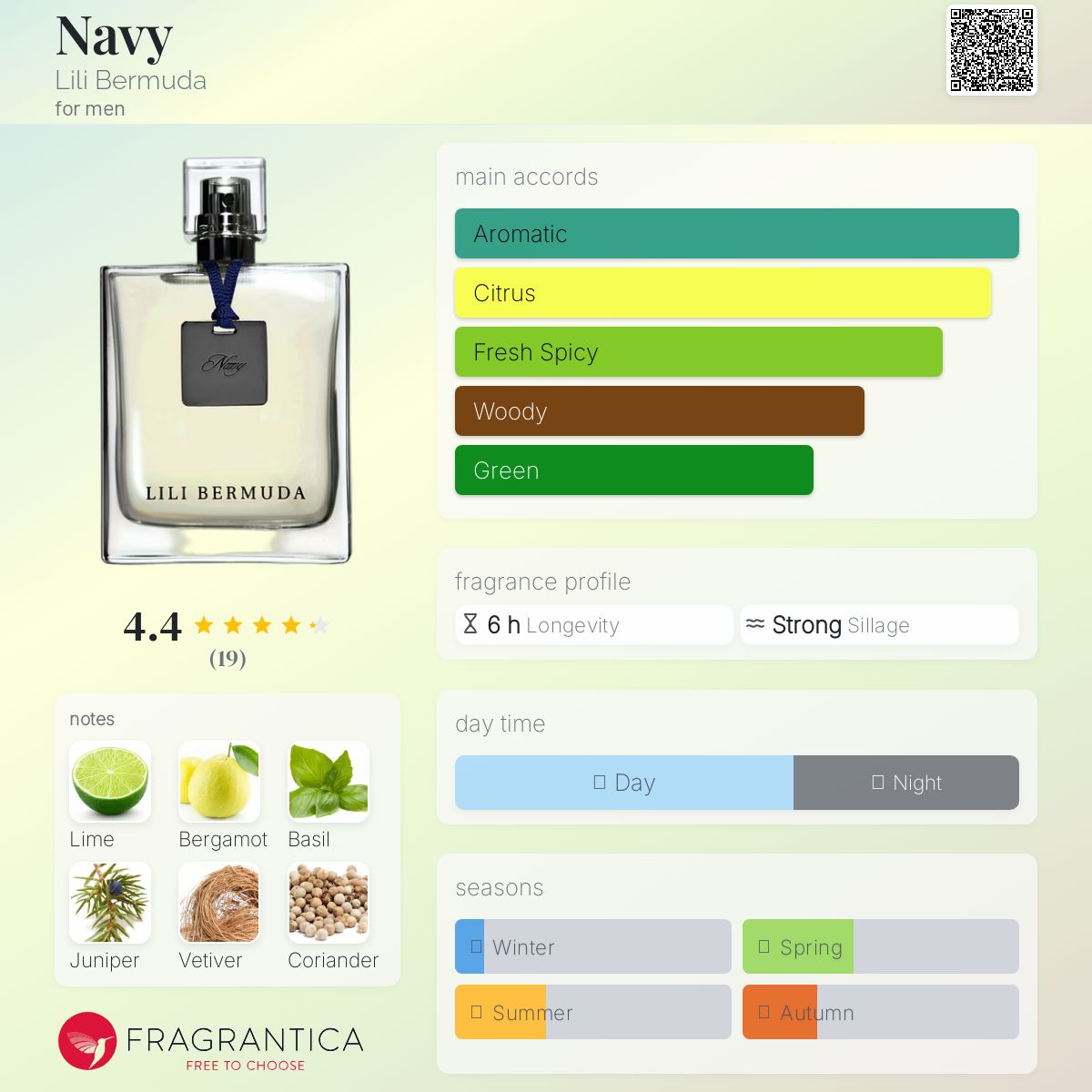 عطر ادکلن /ˈneɪvi/ لی‌لی برمودا - Navy Lili Bermuda - بررسی، قیمت و خرید