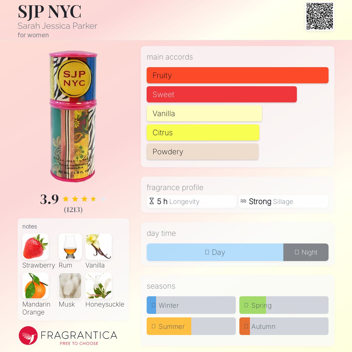 عطر ادکلن اس جی پی نیویورک سارا جسیکا پارکر - SJP NYC Sarah Jessica Parker - بررسی، قیمت و خرید