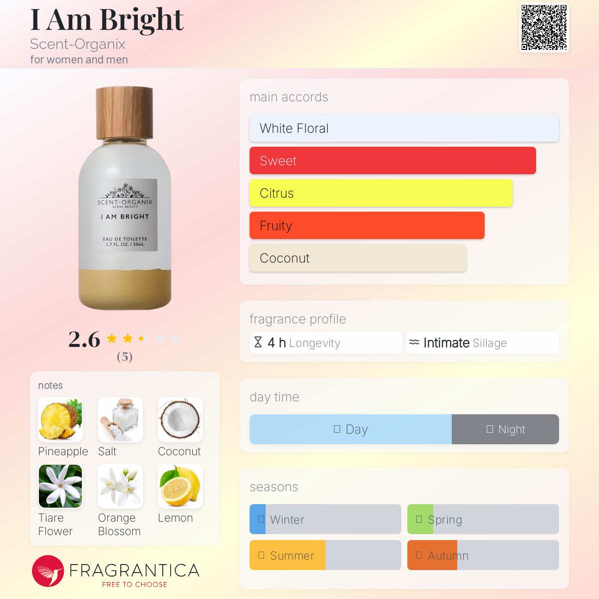 عطر ادکلن آی ام برایت سنت ارگانیکس - I Am Bright Scent-Organix - بررسی، قیمت و خرید