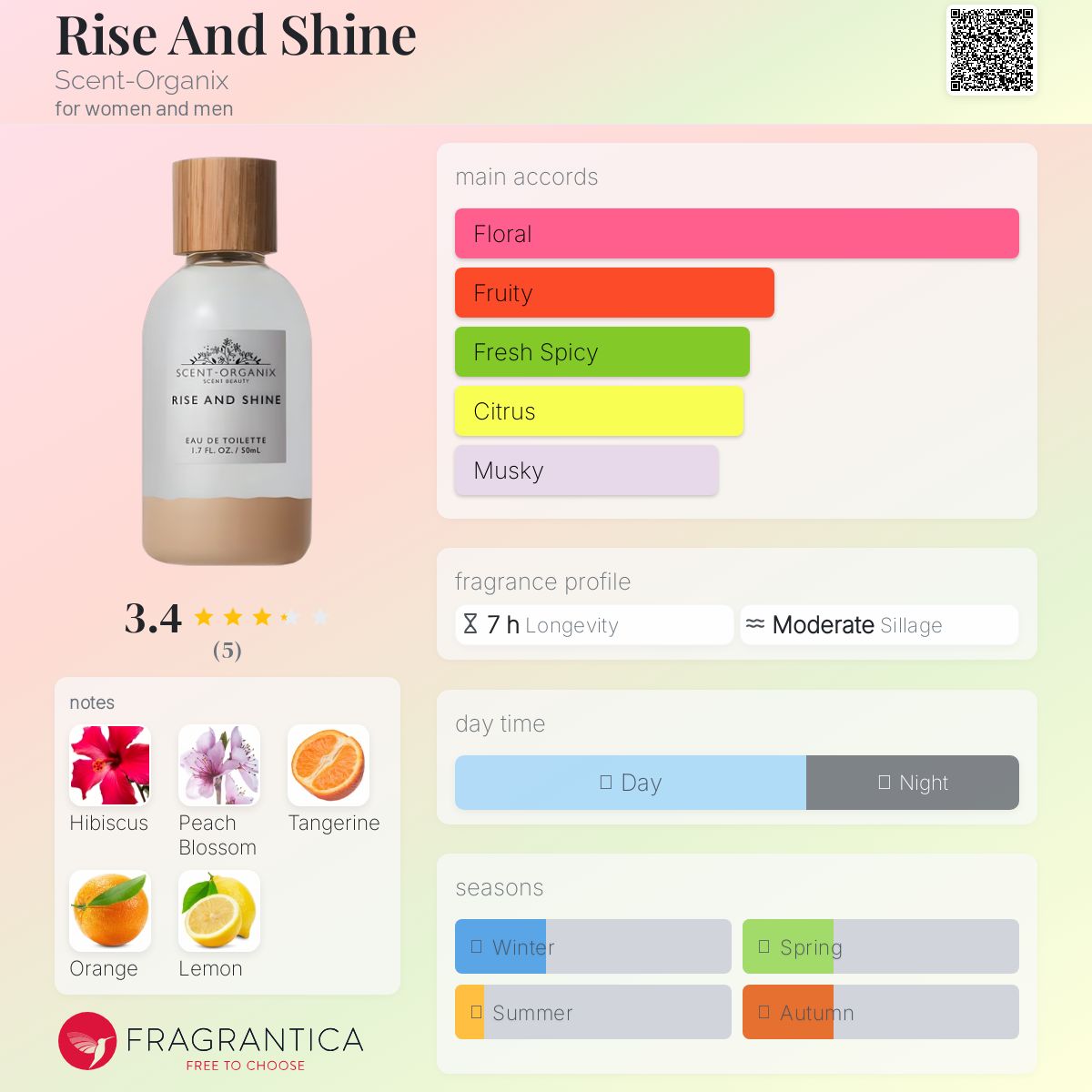 عطر ادکلن رایز اند شاین سنت اورگانیکس - Rise And Shine Scent-Organix - بررسی، قیمت و خرید