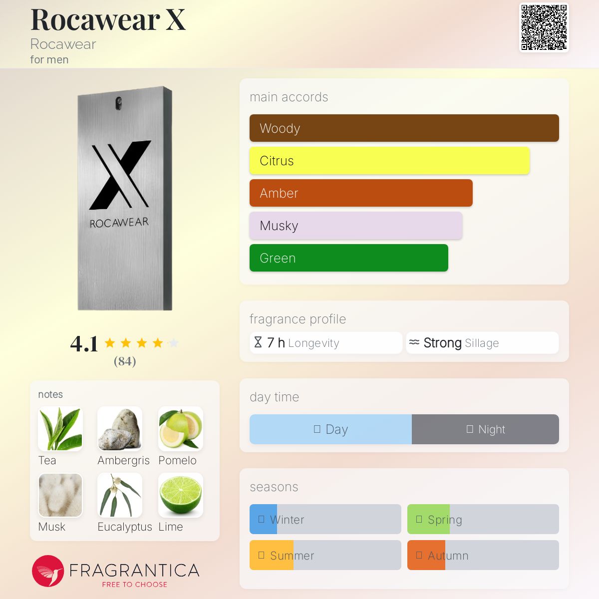 عطر ادکلن روکاور ایکس روکاور - Rocawear X Rocawear - بررسی، قیمت و خرید