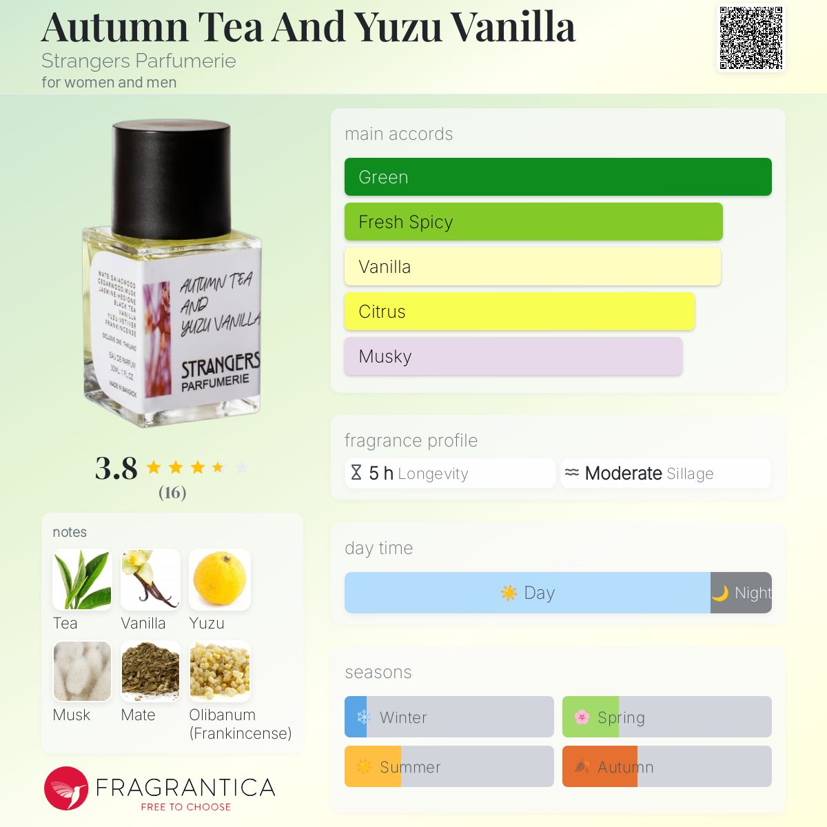 عطر ادکلن آتم تی اند یوزو وانیلا استرنجرز پارفومری - Autumn Tea And Yuzu Vanilla Strangers Parfumerie - بررسی، قیمت و خرید