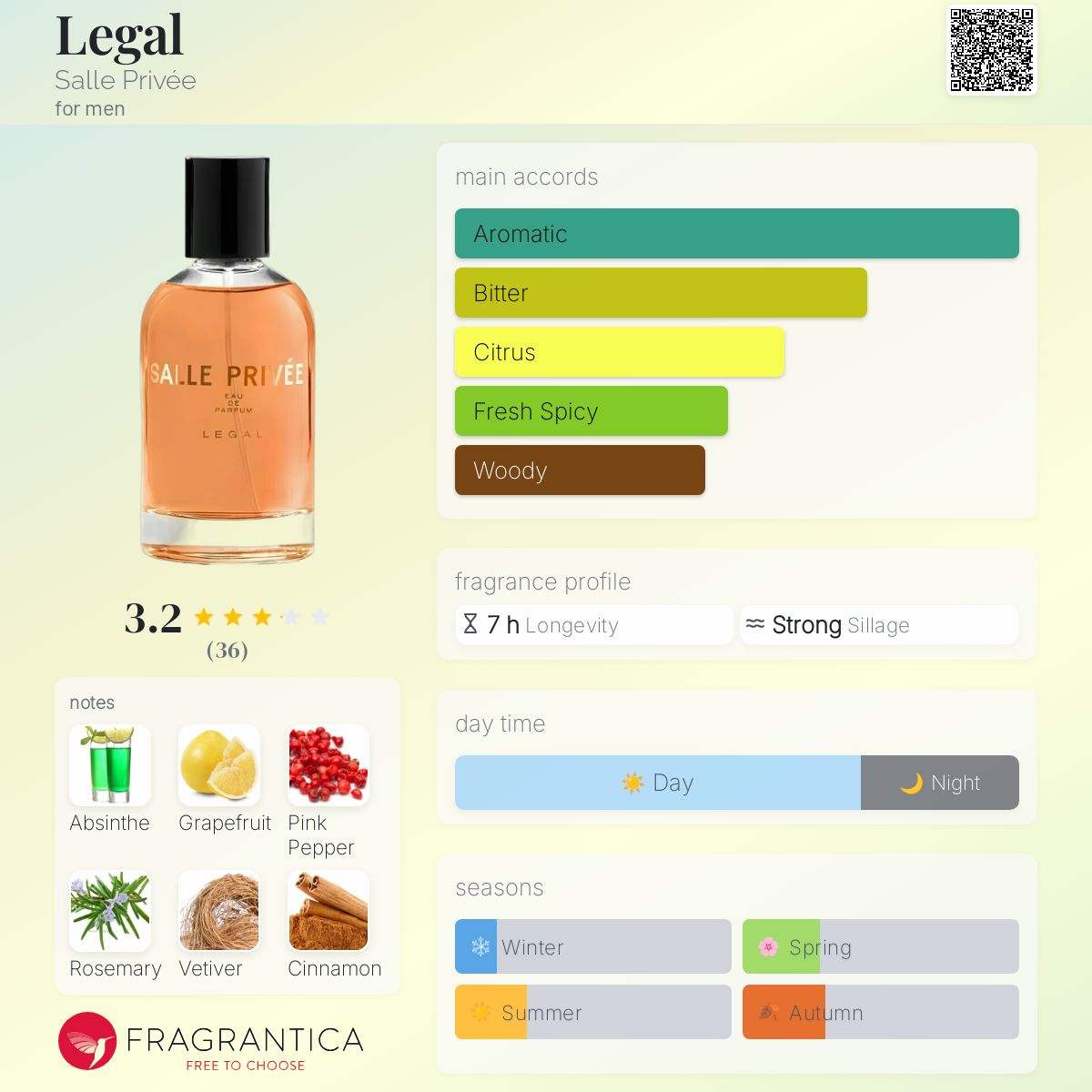 عطر ادکلن لیگال سال پریوه - Legal Salle Privée - بررسی، قیمت و خرید