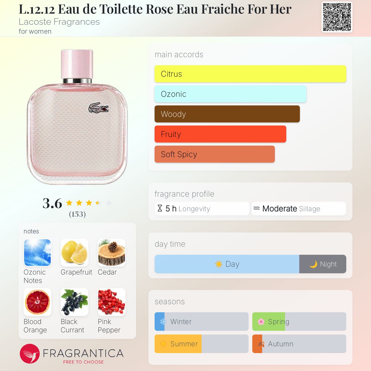 عطر ادکلن ال. دوازده. دوازده او دو تویلت رز او فرش فور هر لاکست فراگرنس - L.12.12 Eau de Toilette Rose Eau Fraiche For Her Lacoste Fragrances - بررسی، قیمت و خرید