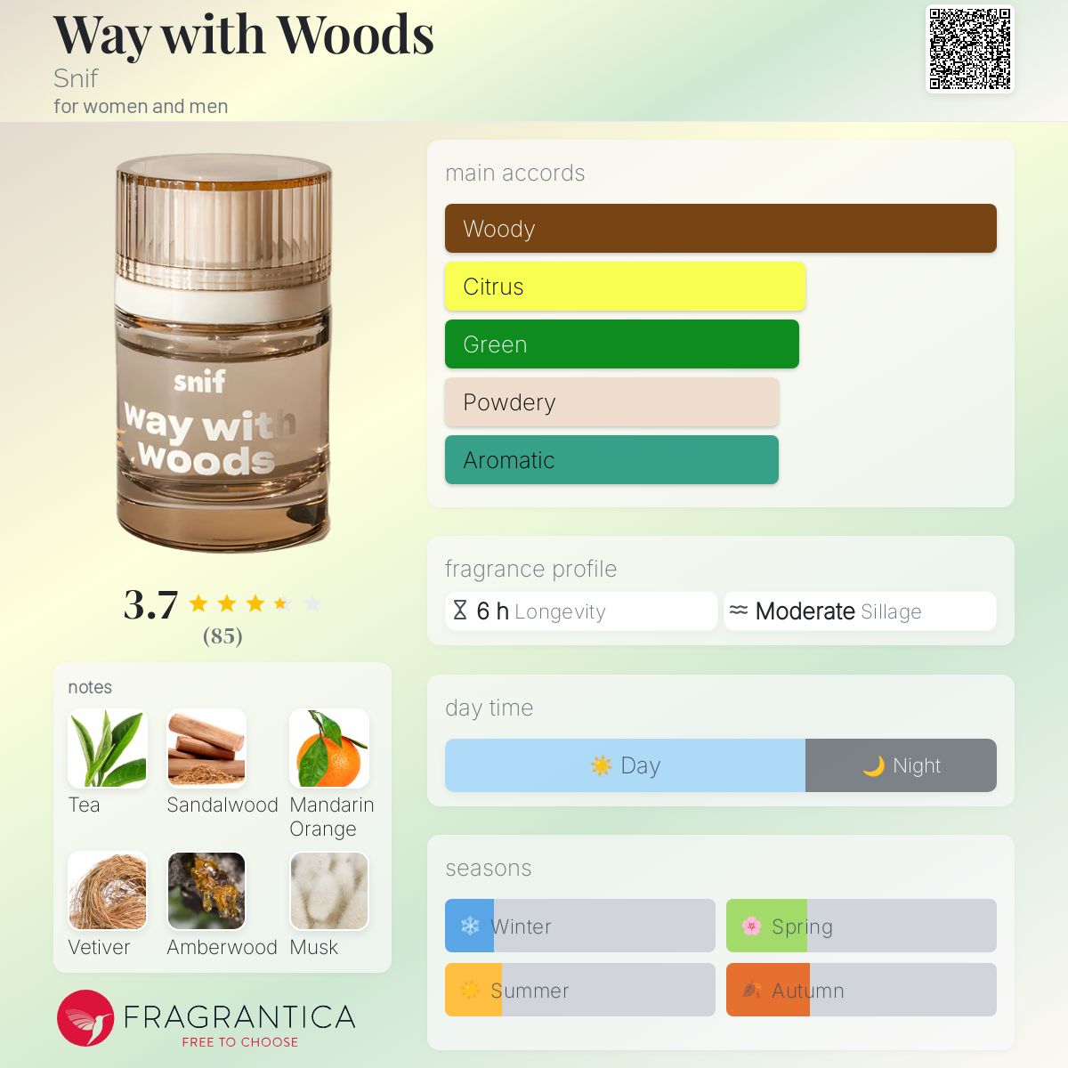 عطر ادکلن وی وید وودز اسنیف - Way with Woods Snif - بررسی، قیمت و خرید