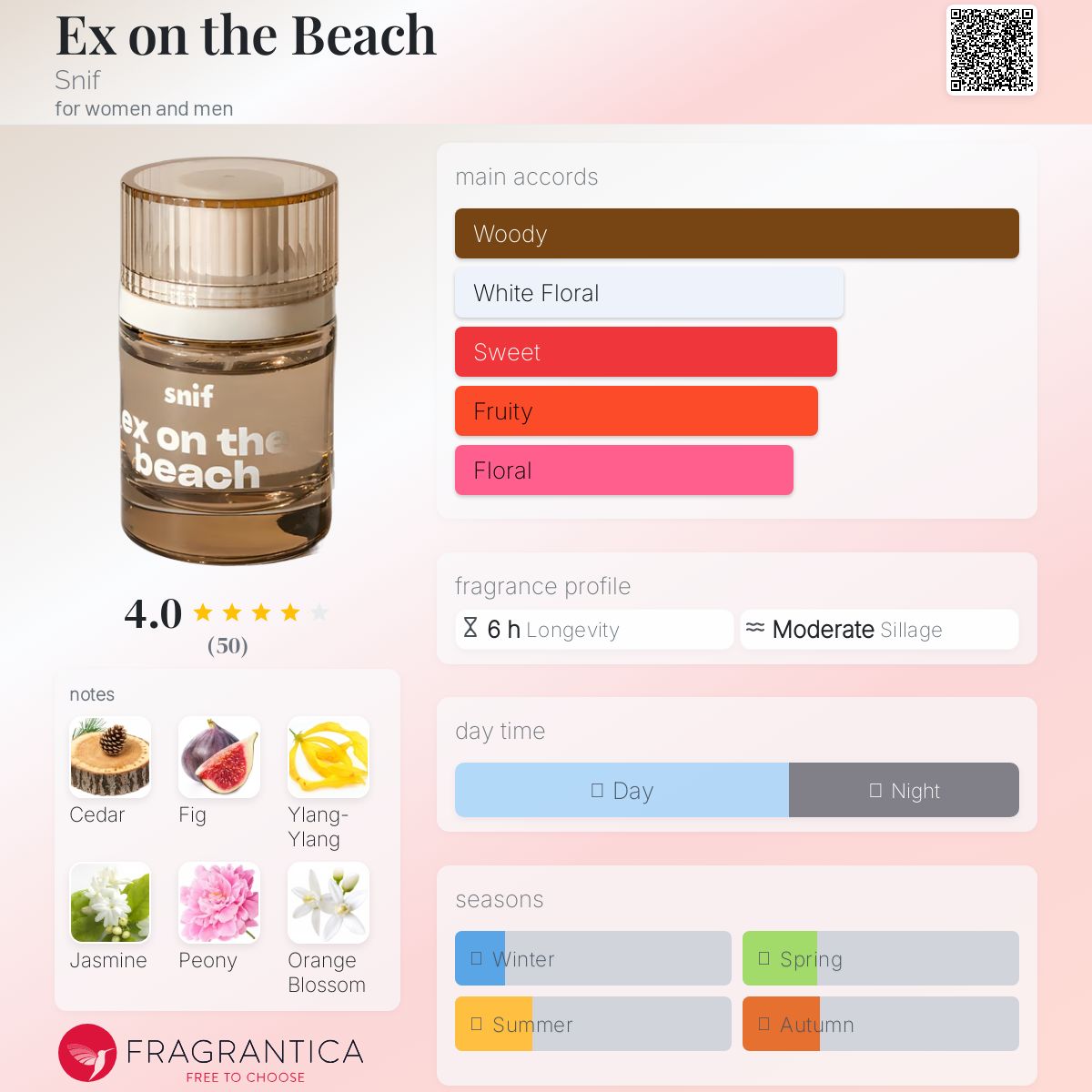 عطر ادکلن اِکس آن د بیچ سنف - Ex on the Beach Snif - بررسی، قیمت و خرید