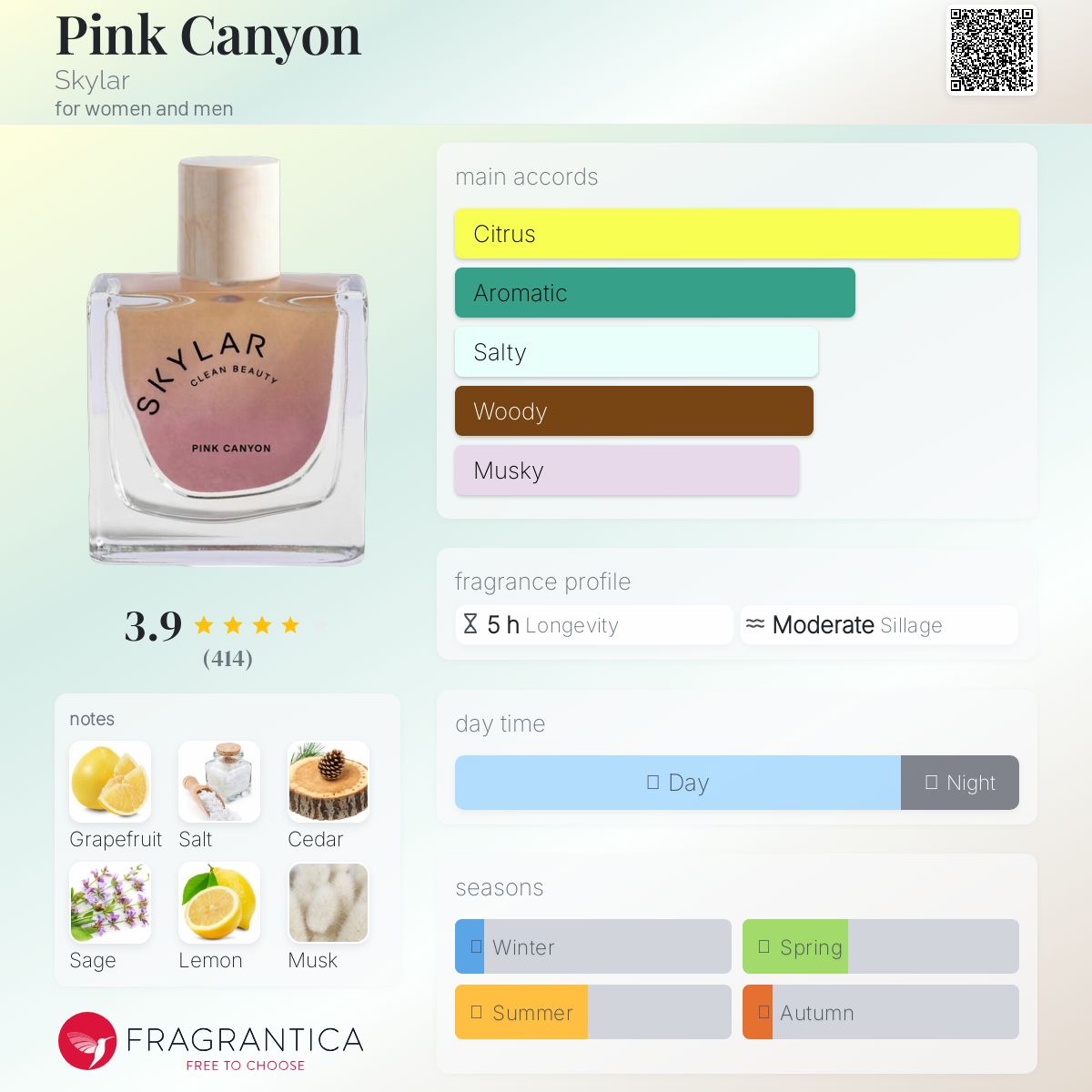 عطر ادکلن پینک کنیون اسکایلار - Pink Canyon Skylar - بررسی، قیمت و خرید