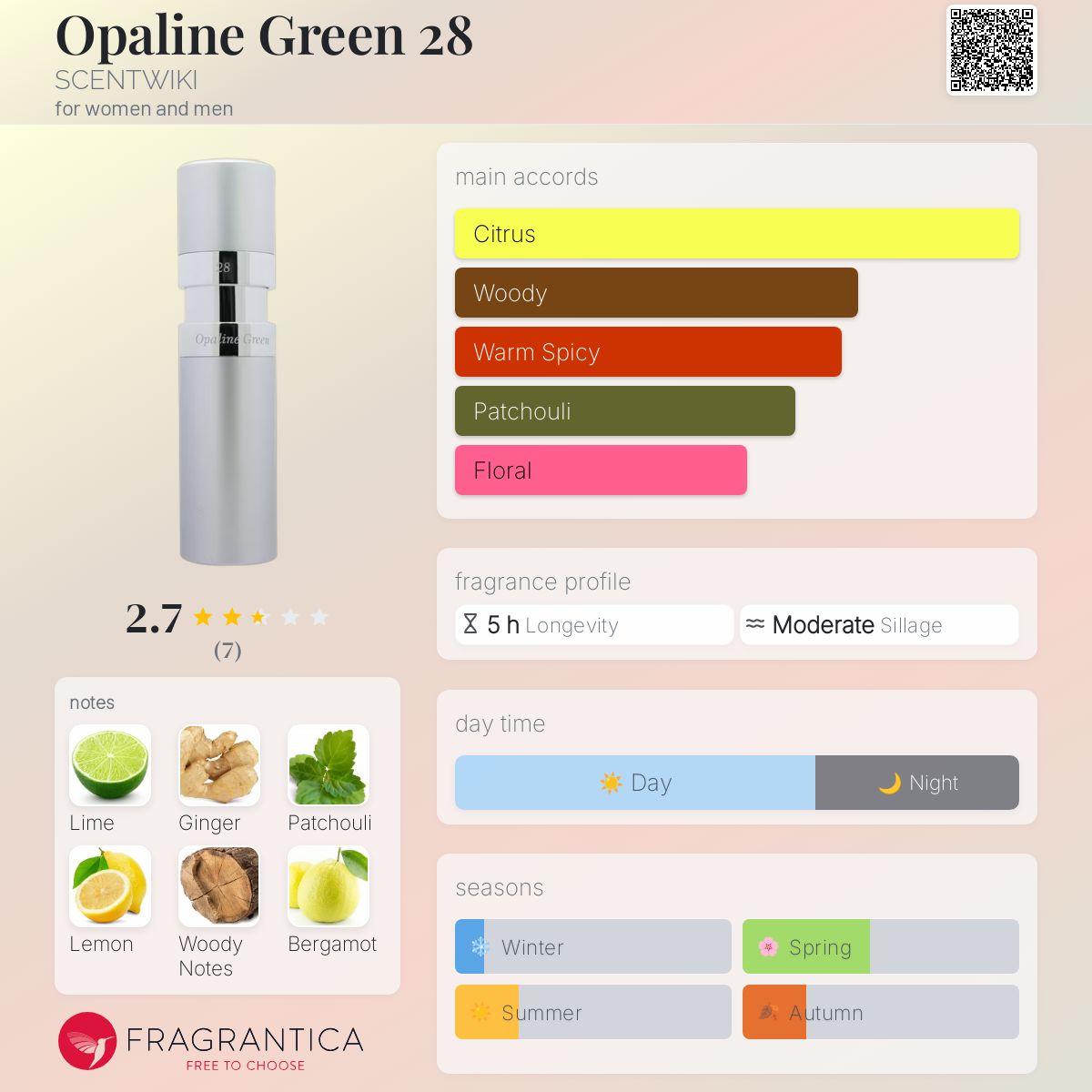 عطر ادکلن اوپالین گرین بیست و هشت سنت‌ویکی - Opaline Green 28 SCENTWIKI - بررسی، قیمت و خرید