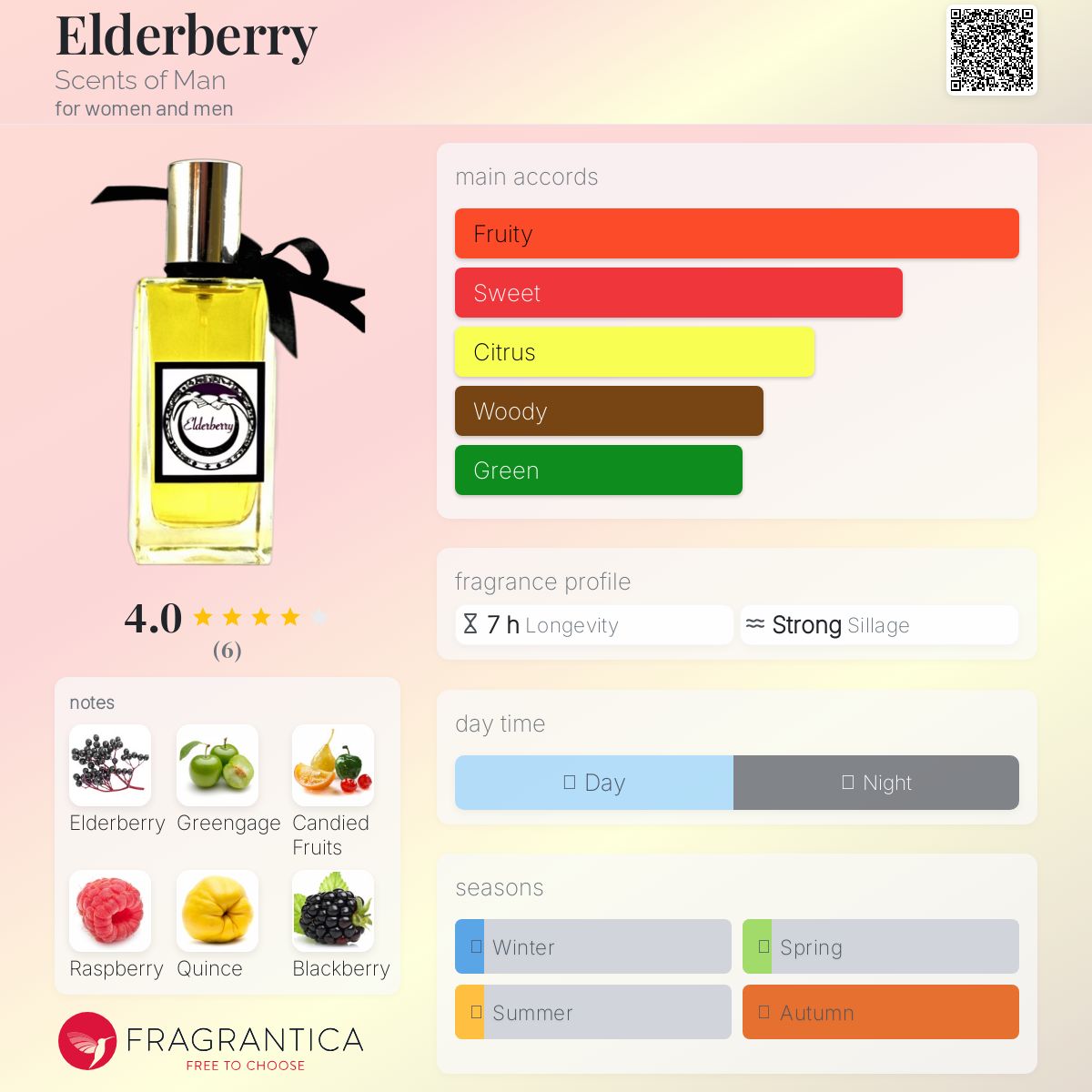 عطر ادکلن اِلدر بِری سنس آو من - Elderberry Scents of Man - بررسی، قیمت و خرید