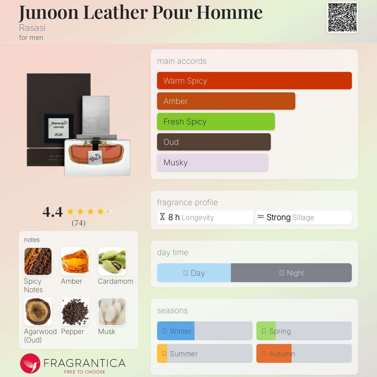 عطر ادکلن جونوون لدر پور هوم راساسی - Junoon Leather Pour Homme Rasasi - بررسی، قیمت و خرید