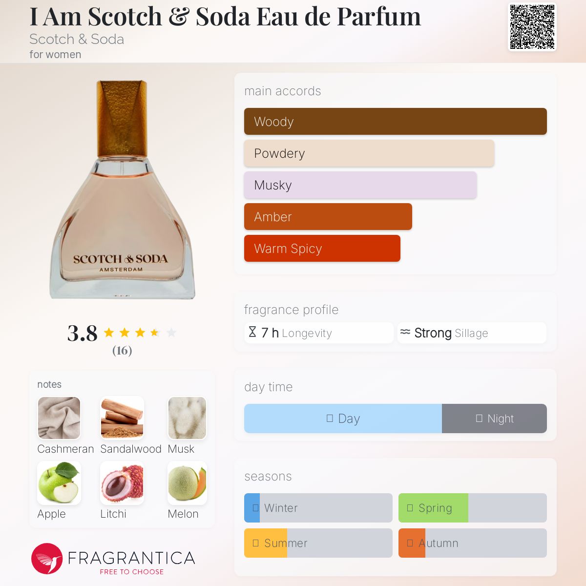 عطر ادکلن آی اَم اسکُچ اَند سوُدا اُ د پارفام اسکاچ اند سودا - I Am Scotch & Soda Eau de Parfum Scotch & Soda - بررسی، قیمت و خرید