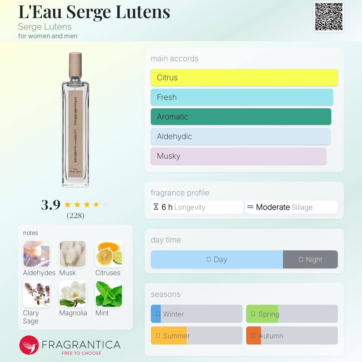 عطر ادکلن لو سرژ لطانس سرژ لوتنز - L'Eau Serge Lutens Serge Lutens - بررسی، قیمت و خرید