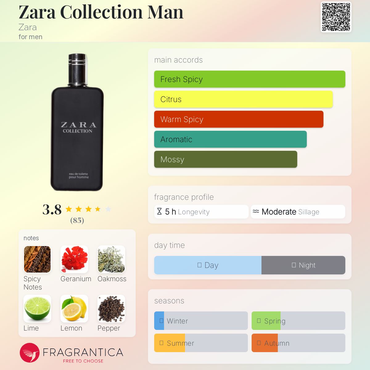 عطر ادکلن زارا کالکشن من زارا - Zara Collection Man Zara - بررسی، قیمت و خرید