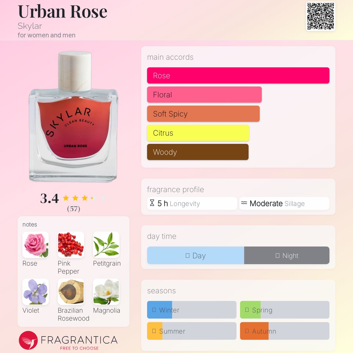 عطر ادکلن اربان رز اسکایلر - Urban Rose Skylar - بررسی، قیمت و خرید