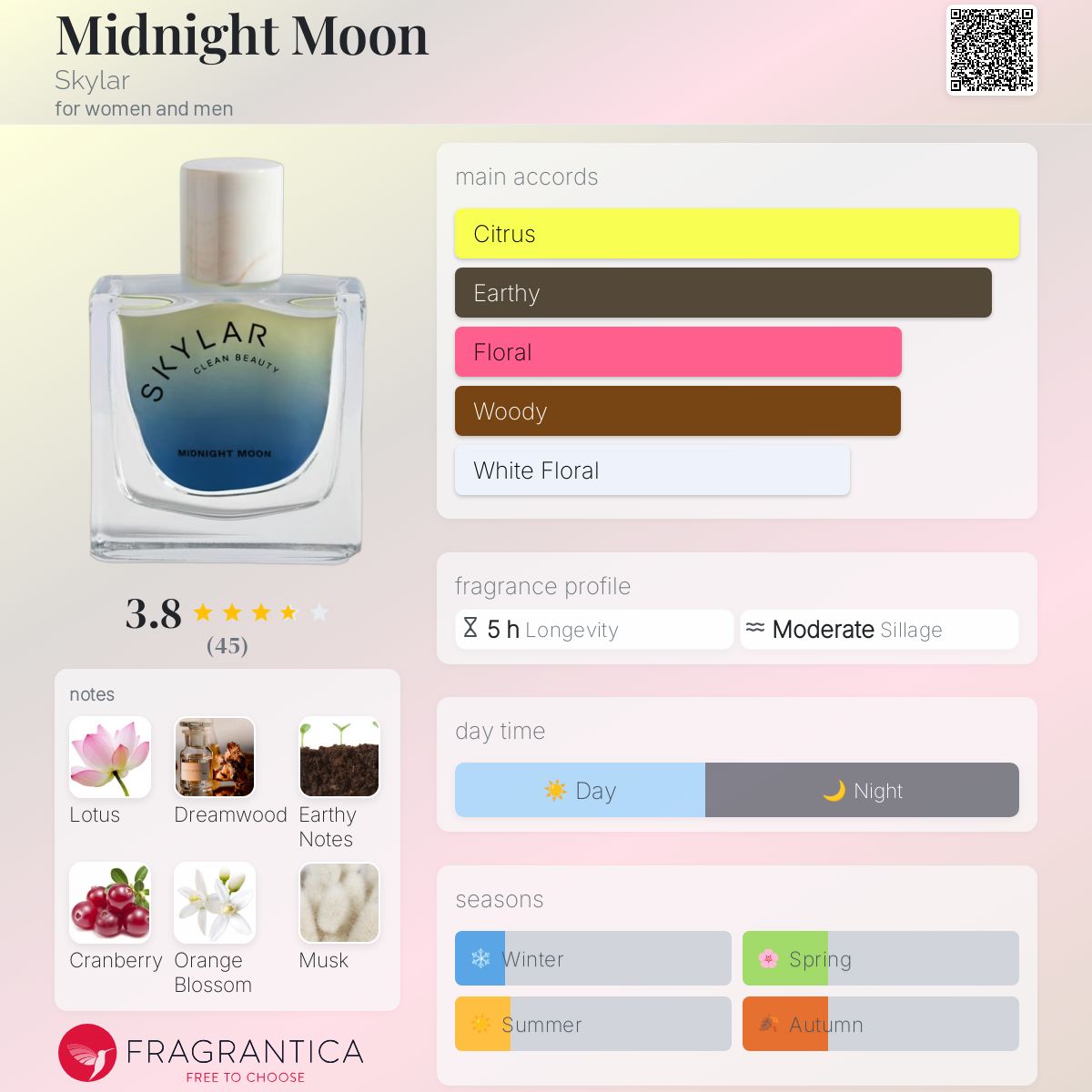 عطر ادکلن میدنایت مون اسکایلر - Midnight Moon Skylar - بررسی، قیمت و خرید
