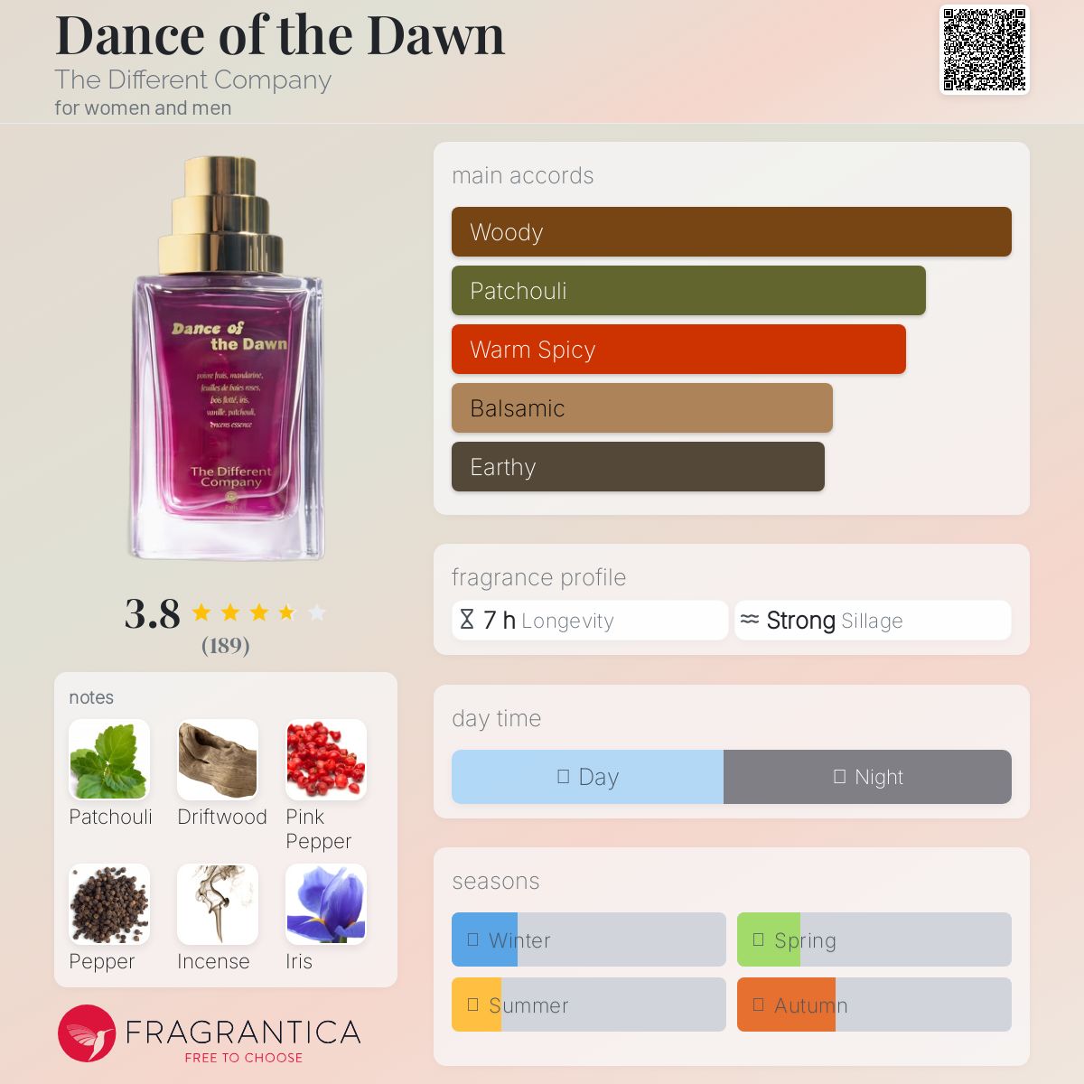 عطر ادکلن دنس آو د داون د دیفرنت کمپانی - Dance of the Dawn The Different Company - بررسی، قیمت و خرید