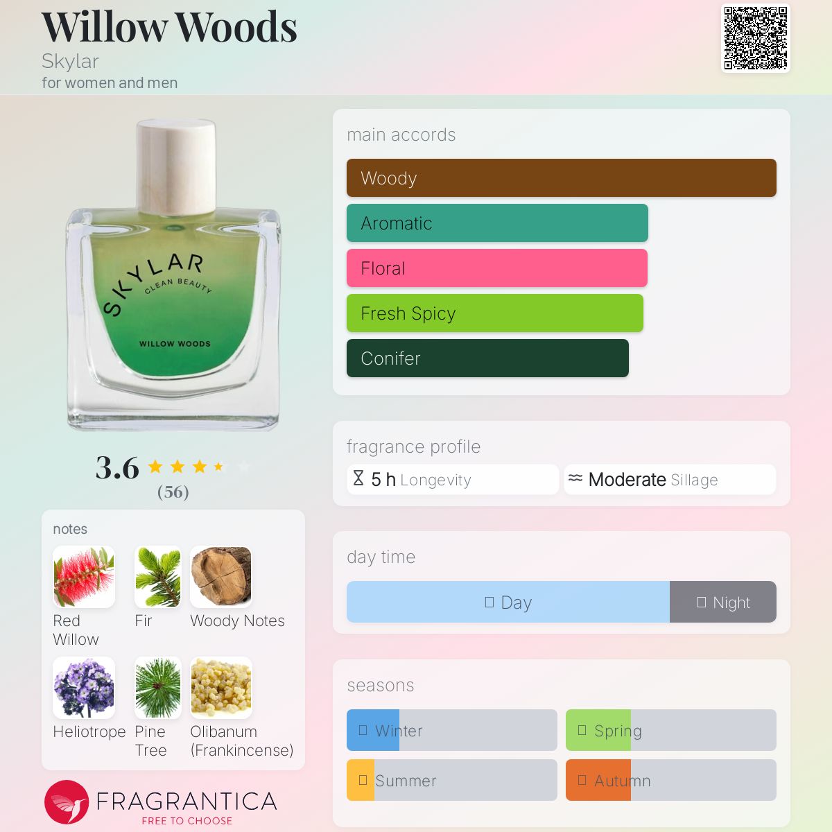 عطر ادکلن ویلو وودز اسکایلر - Willow Woods Skylar - بررسی، قیمت و خرید