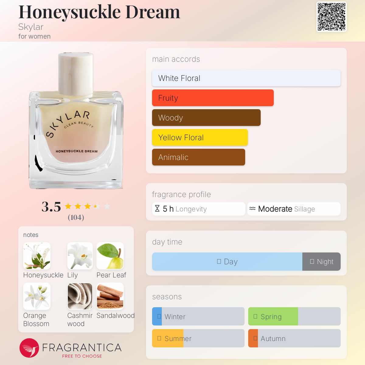 عطر ادکلن هانی ساکل دریم اسکایلر - Honeysuckle Dream Skylar - بررسی، قیمت و خرید