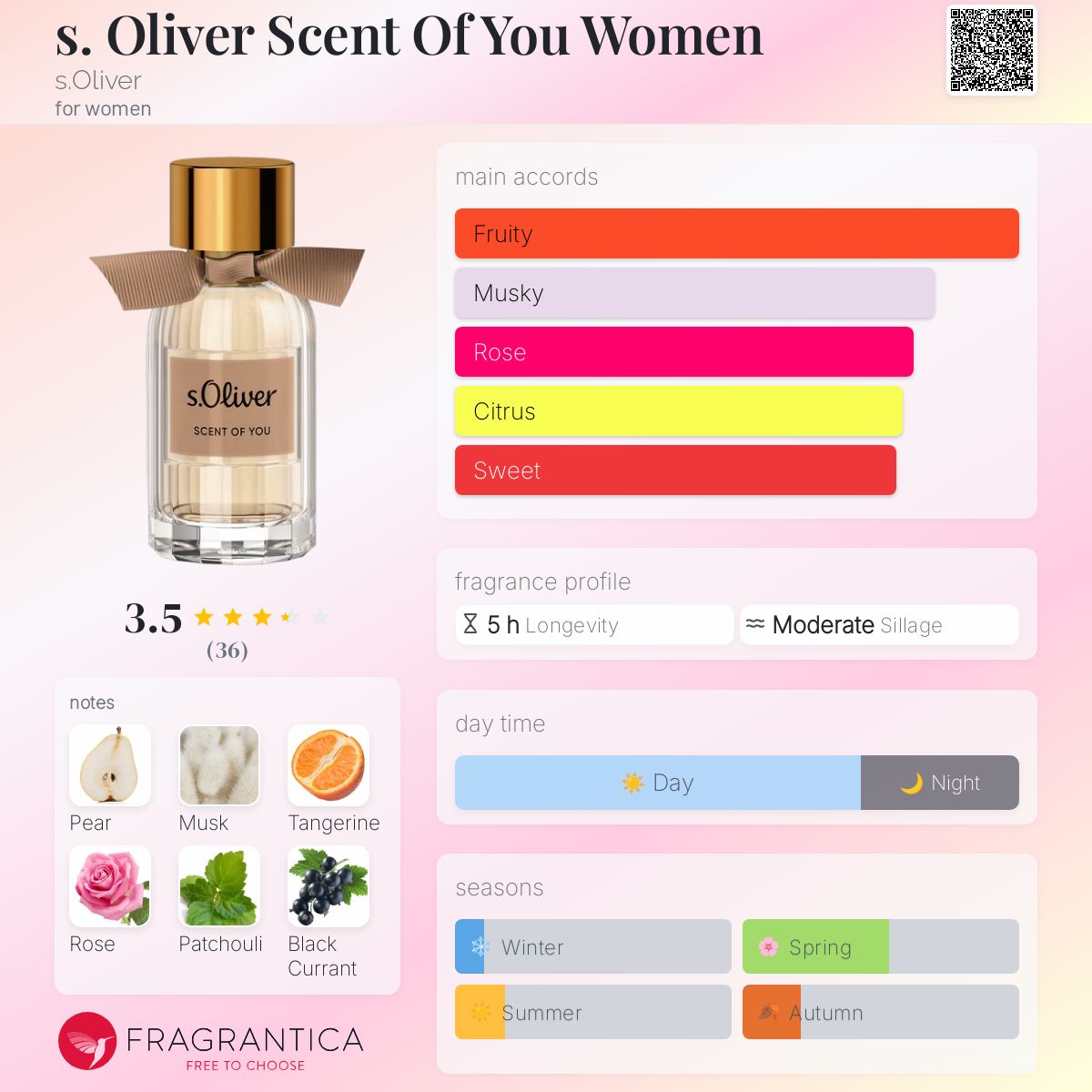 عطر ادکلن اس الیور سنت آف یو وومن اس اولیور - s. Oliver Scent Of You Women s.Oliver - بررسی، قیمت و خرید