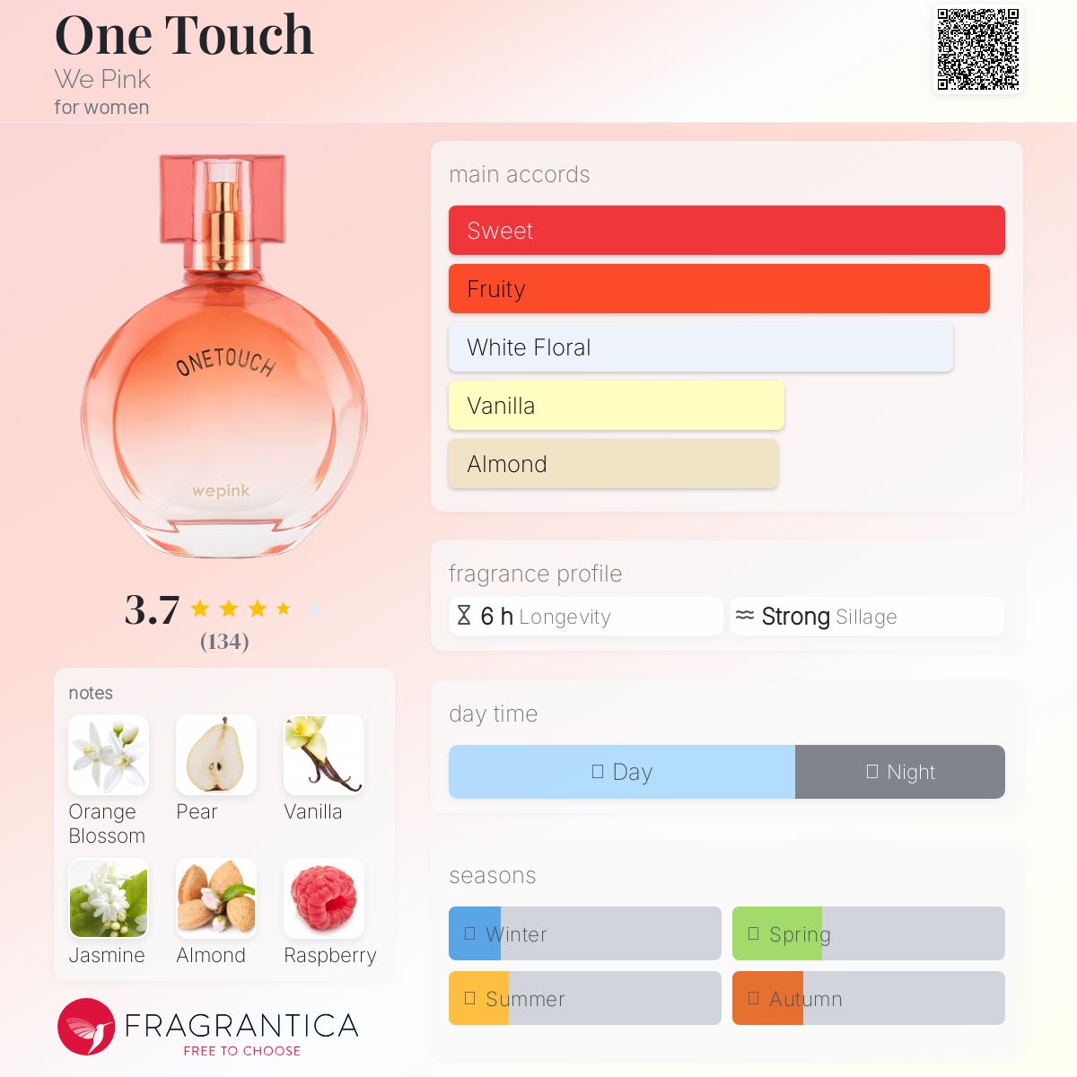 عطر ادکلن وان تاچ وی پینک - One Touch We Pink - بررسی، قیمت و خرید