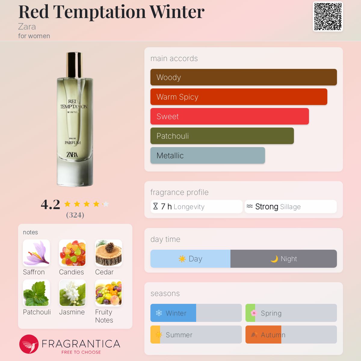 عطر ادکلن رد تمپتیشن وینتر زارا - Red Temptation Winter Zara - بررسی، قیمت و خرید