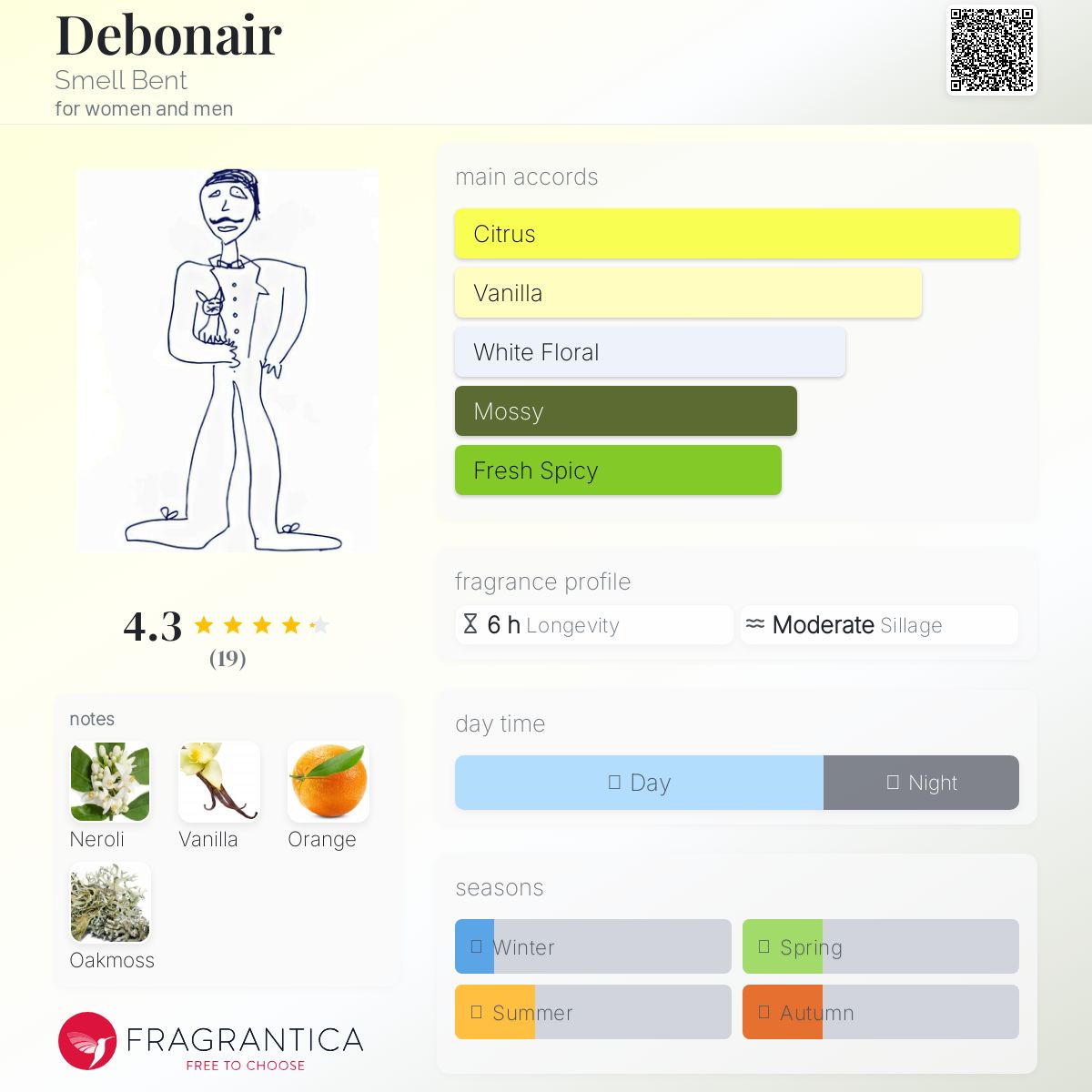 عطر ادکلن دبونیر اسمل بنت - Debonair Smell Bent - بررسی، قیمت و خرید