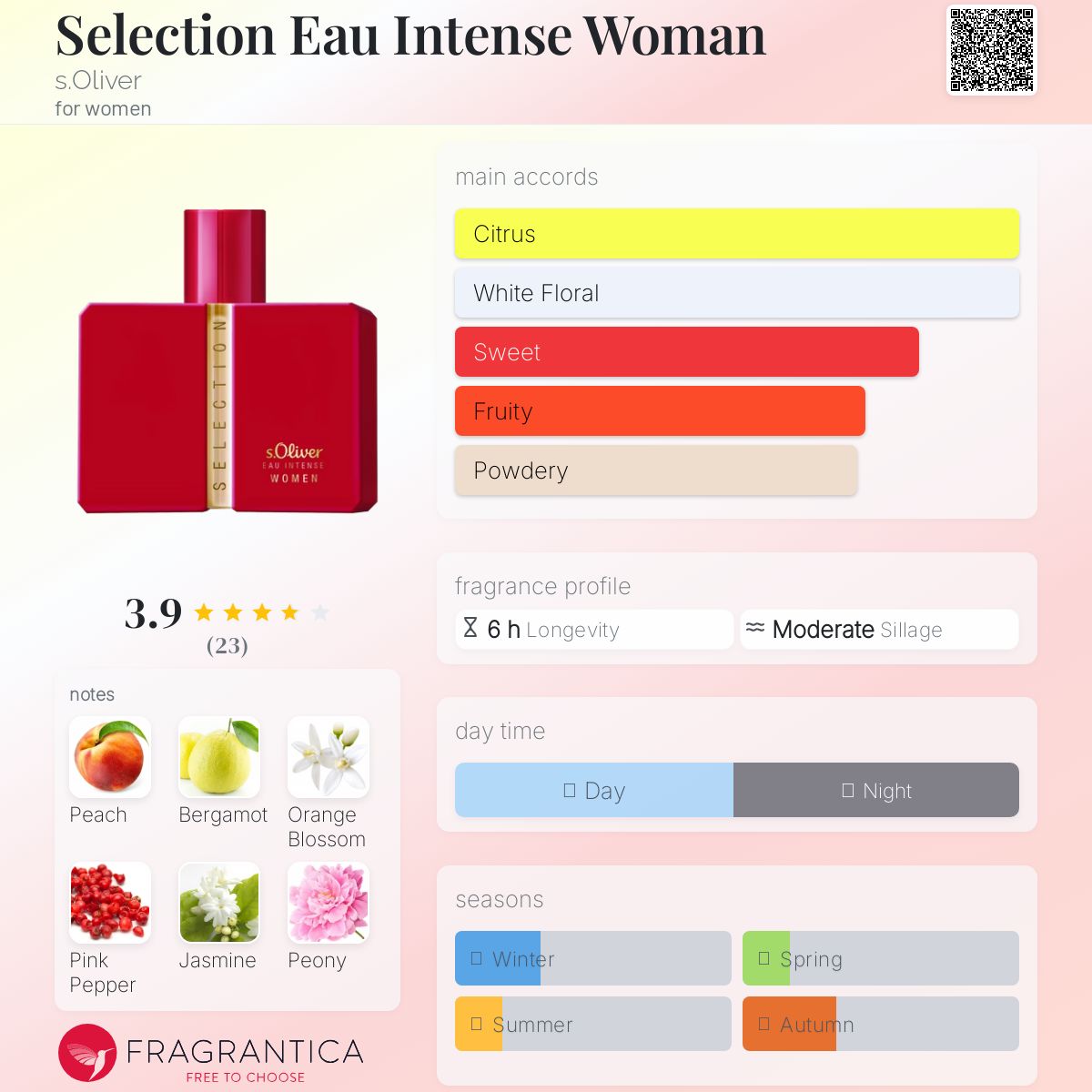 عطر ادکلن سلکشن او اینتنس وومن اُلیور - Selection Eau Intense Woman s.Oliver - بررسی، قیمت و خرید