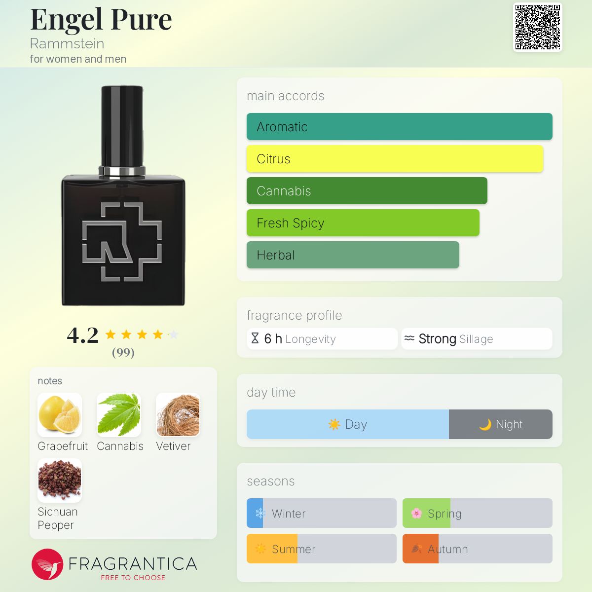 عطر ادکلن انجل پیور رامشتاین - Engel Pure Rammstein - بررسی، قیمت و خرید