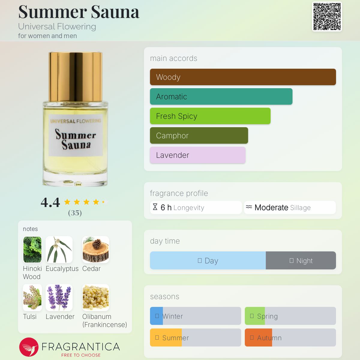 عطر ادکلن سامر سونا یونیورسال فلاورینگ - Summer Sauna Universal Flowering - بررسی، قیمت و خرید