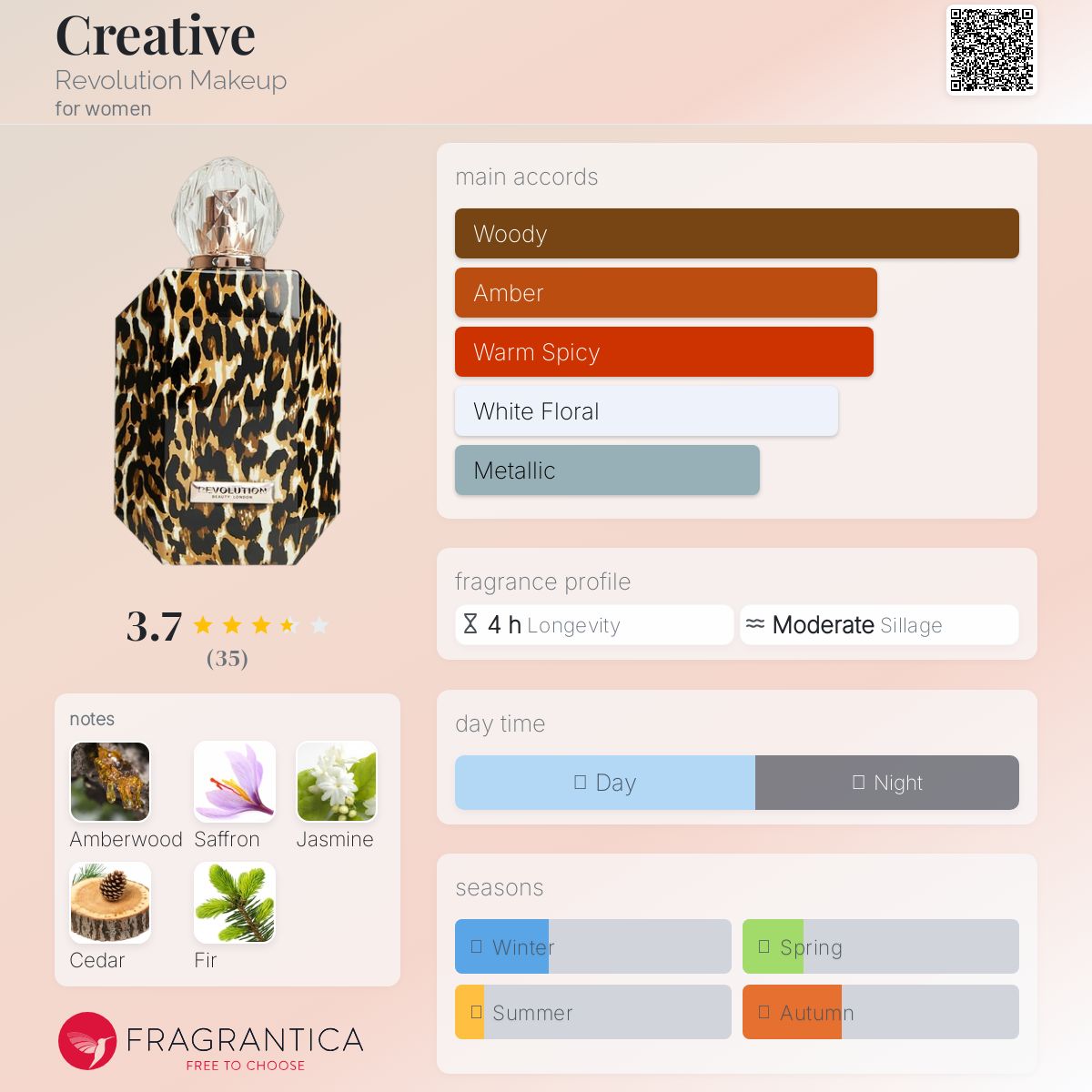 عطر ادکلن کریتیو رولوشن میکاپ - Creative Revolution Makeup - بررسی، قیمت و خرید