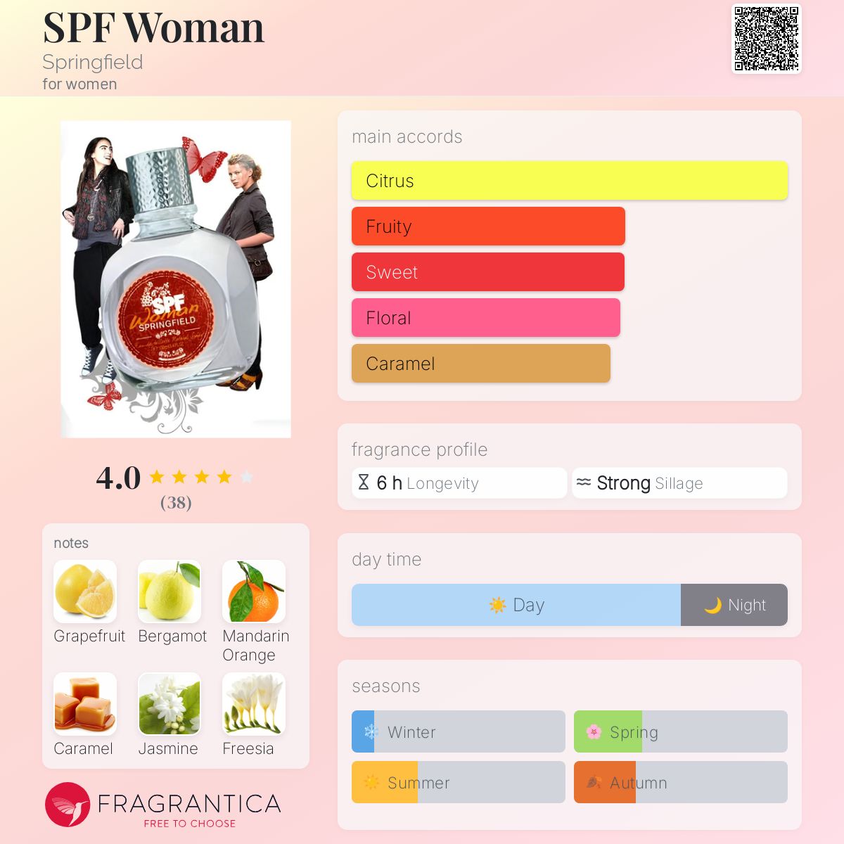 عطر ادکلن اس پی اف وومن اسپرینگفیلد - SPF Woman Springfield - بررسی، قیمت و خرید